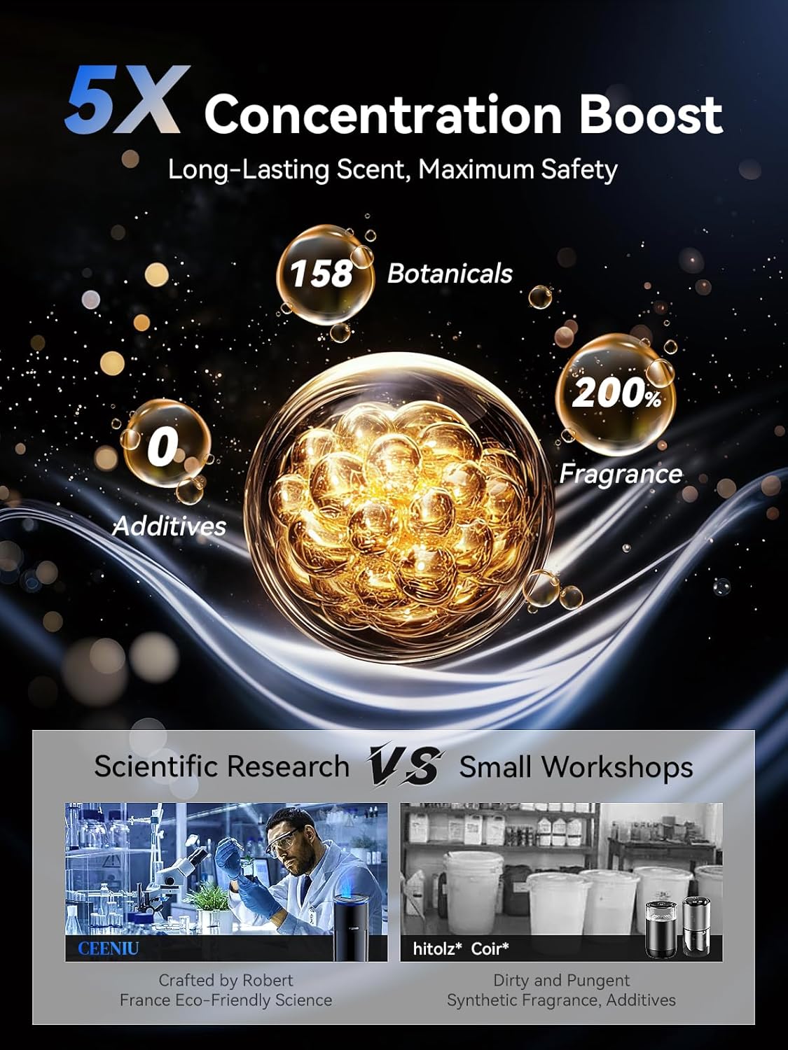 Ceeniu Smart Car Air Freshener, Enlarged Spray Nozzle, Advanced Ultrasonic Diffuser CF12 Pro, Auto On/Off, Adjustable Mode, 60-Day Powerful Battery, Ambient Light, Luxury Cologne Scent, Lasts 4 Months