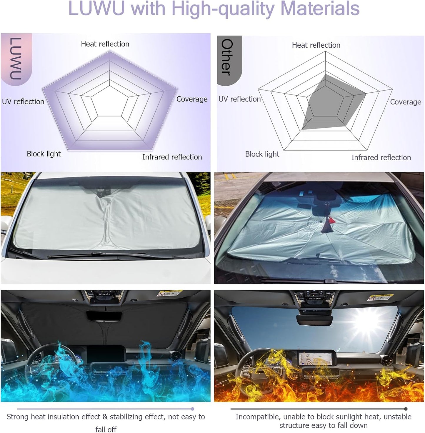 LUWU for 2024 2025 Land Cruiser 250 & 2024 2025 Lexus GX550 Windshield Sun Shade 2025 LC250 Prado J250 Land Cruiser Windshield Sunshades Foldable Sunshade Cover Block UV Ray Front Window Sunshade