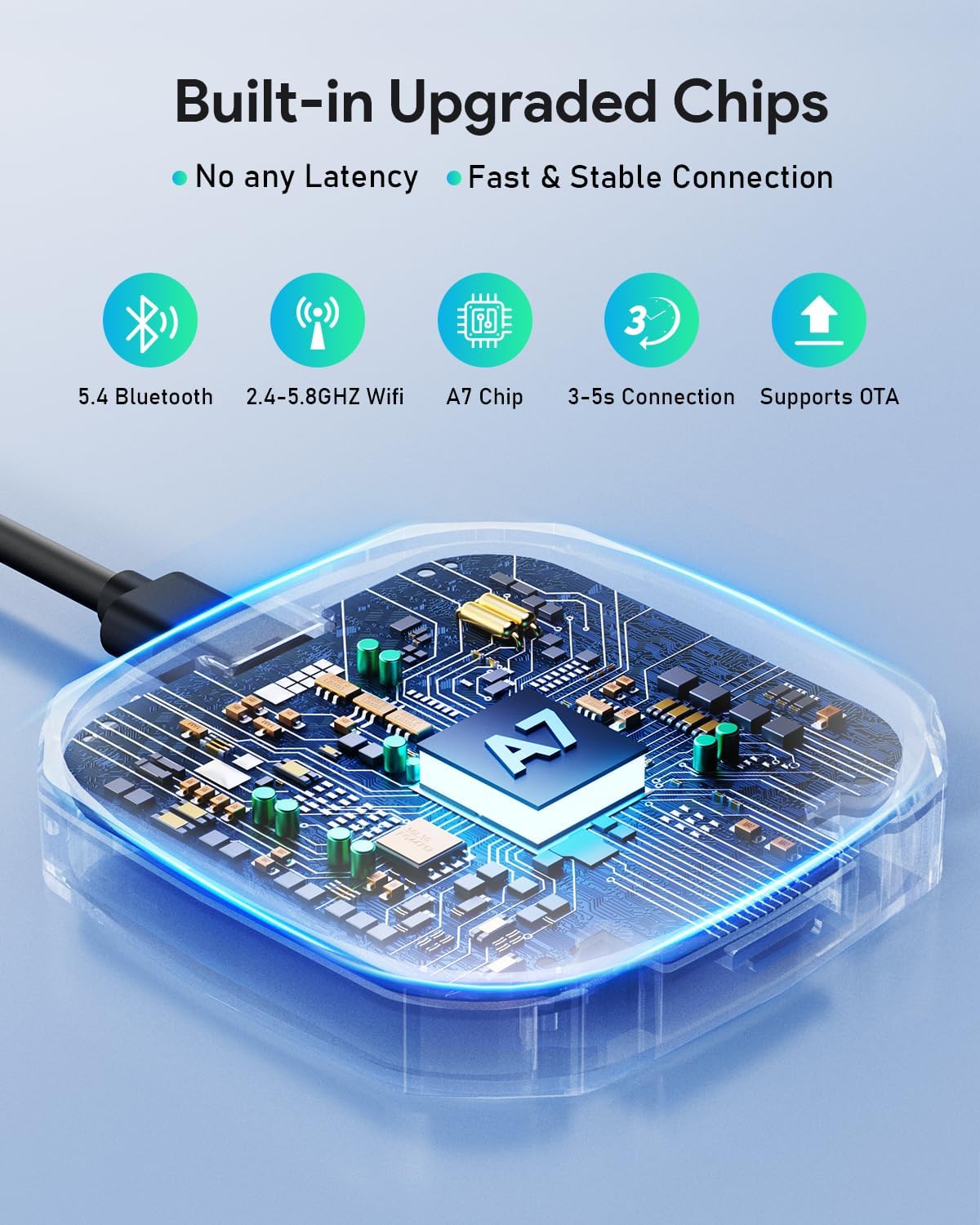 FAHREN 3rd-Gen Wireless CarPlay Adapter for iPhone& Android Auto, Support Netflix/YouTube, Mini Android Auto Wireless Adapter, Plug & Play,Only Fit with The 2018+ Cars with OEM Wired CarPlay