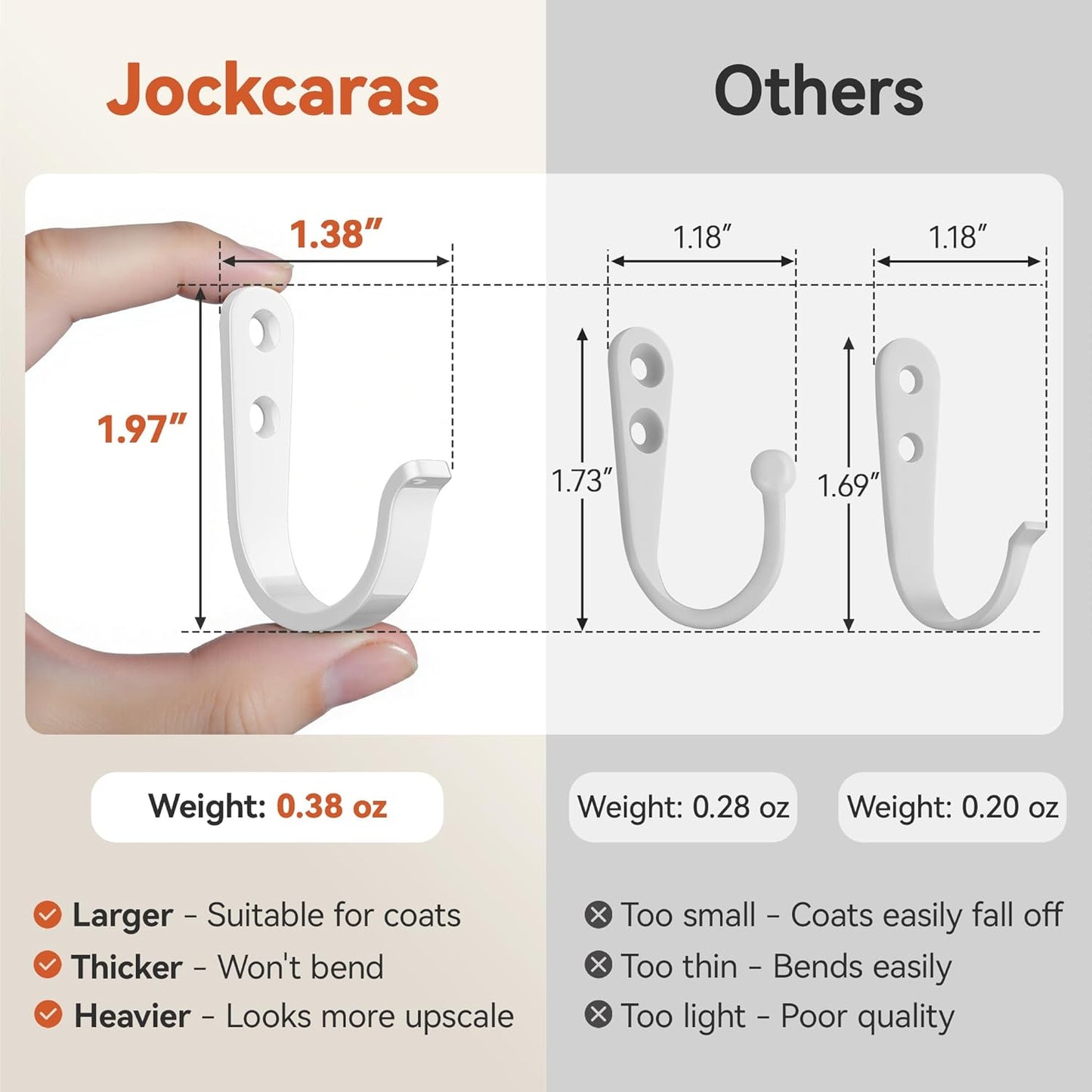 15Pcs Wall Hooks for Bathroom, Kitchen, Closet, and Garage - White Metal Hooks for Hanging Coats, Towels, Hats, Keys, Bags, and Coffee Cups - Holds Up to 40 lbs