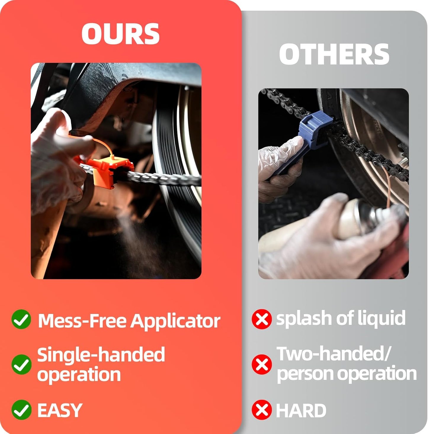 Motorcycle Chain Cleaning Kit, Bike Chain Oiler, Chain Lube Tool Kit for Motorsport Motorcycle, Bike Chain Cleaner, Streetbike Chain Oiler, (Applicable Sizes Include 428, 520, 525, 530 Chains)