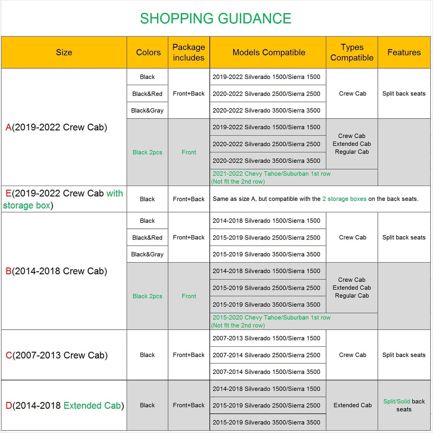 LUCKYMAN CLUB Custom Fit Seat Covers for 2014-2018 Chevy Silverado Sierra 1500 Extended Cab, 2015-2019 Silverado Sierra 2500 3500 Extended Cab (Black)