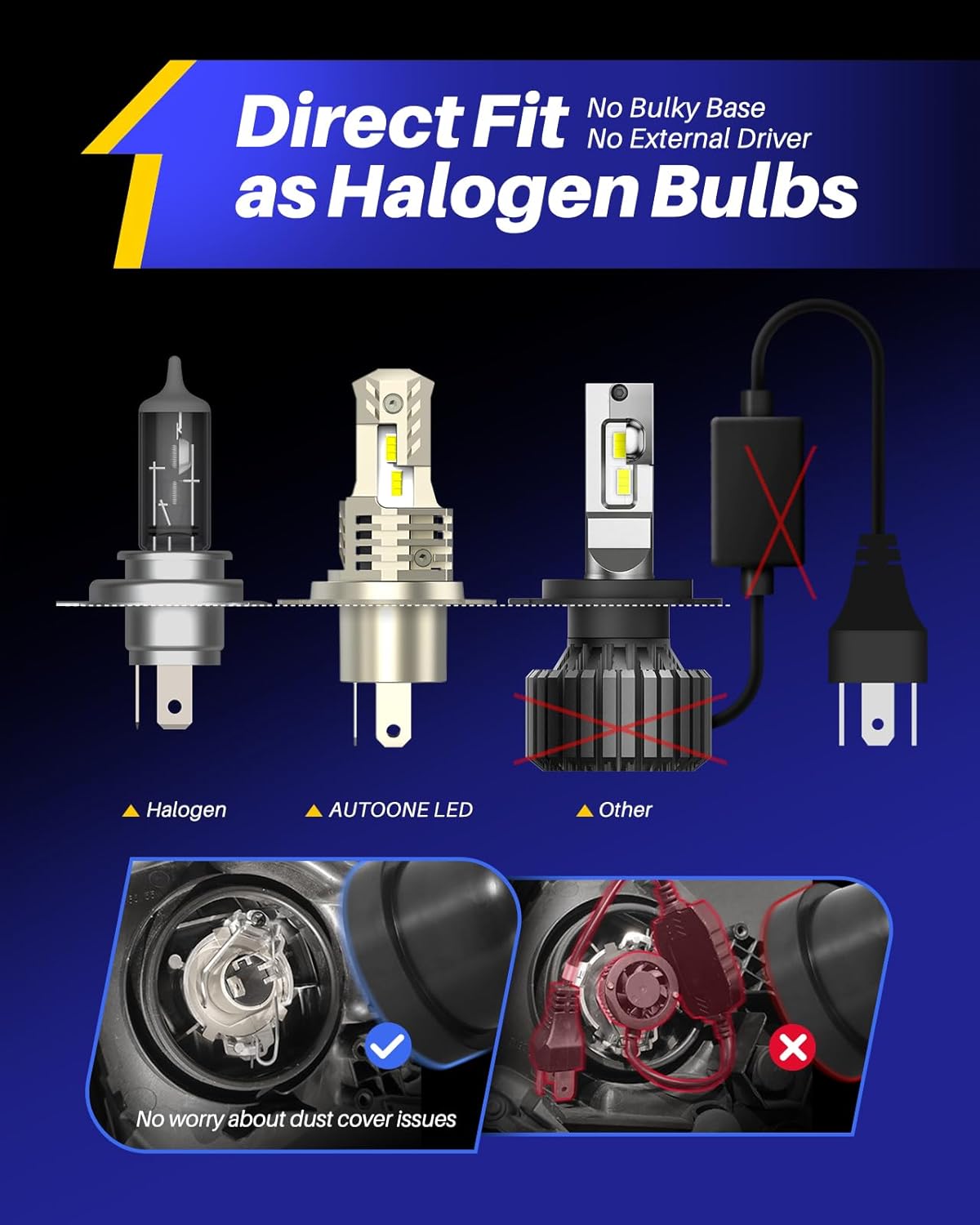 AUTOONE 9003/H4/HB2 Bulbs LED Super Bright, 6000K White H4 Fog Lights Halogen Raplacement, Canbus Ready Direct Fit, Pack of 2