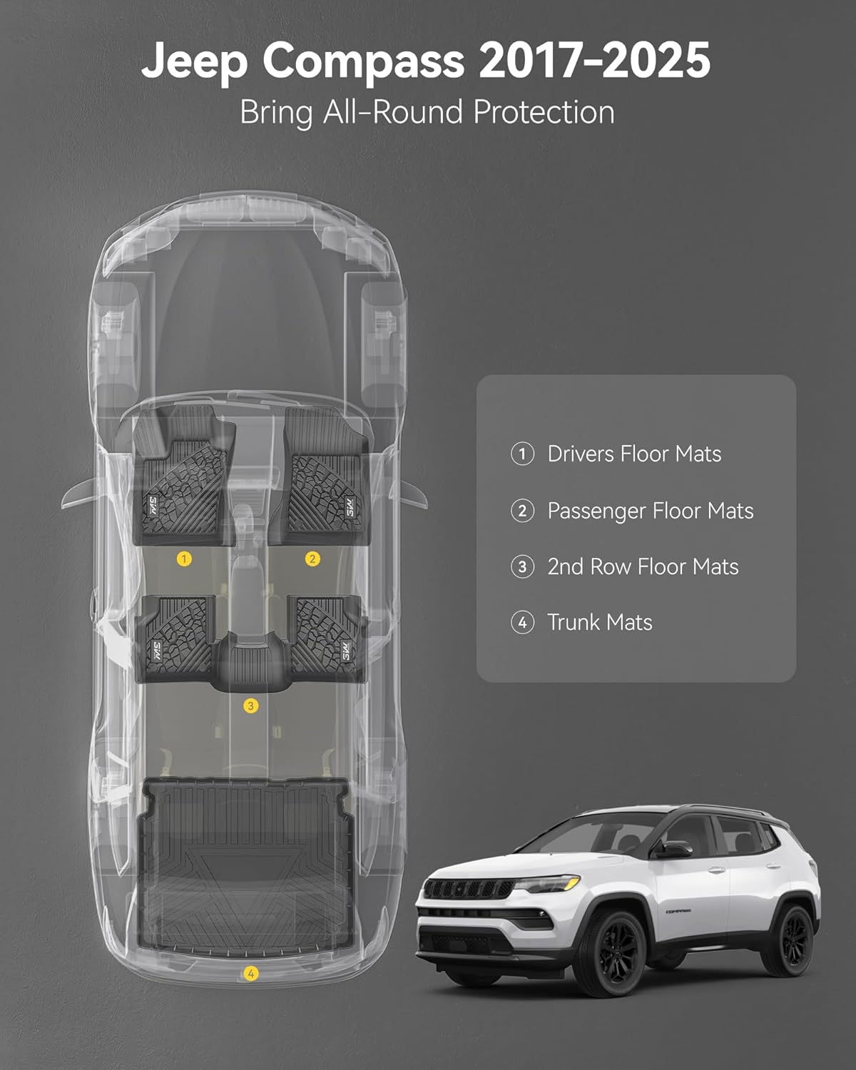 3W Floor Mats and Cargo Liner Fit for 2017-2025 Jeep Compass, TPE All Weather Custom Fit First Second Rows and Trunk Full Set Car Mats, Black
