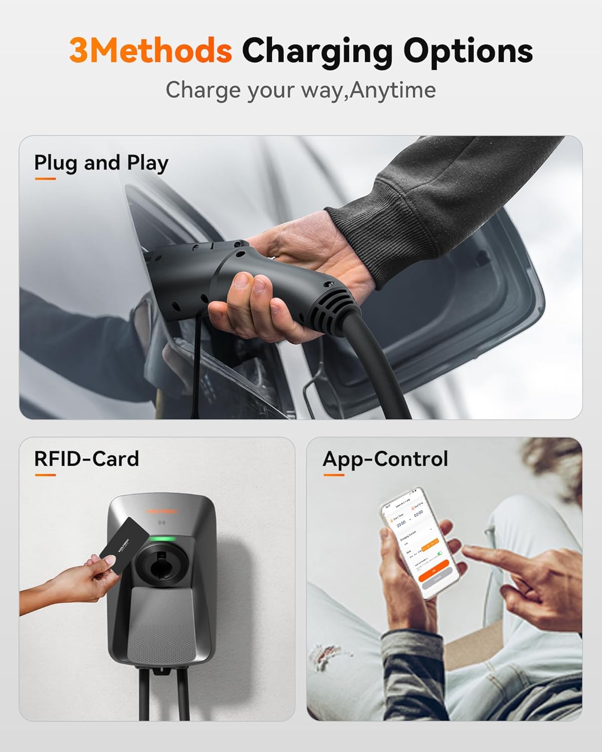 WOLFBOX Level 2 ev Charger 40 Amp J1772,ev Charger Level 2 with NEMA 14-50 Plug 25ft Cable,Smart APP&RFID Card Control,240V Electric Vehicle Charging Station for Electric Automobile(WE40)