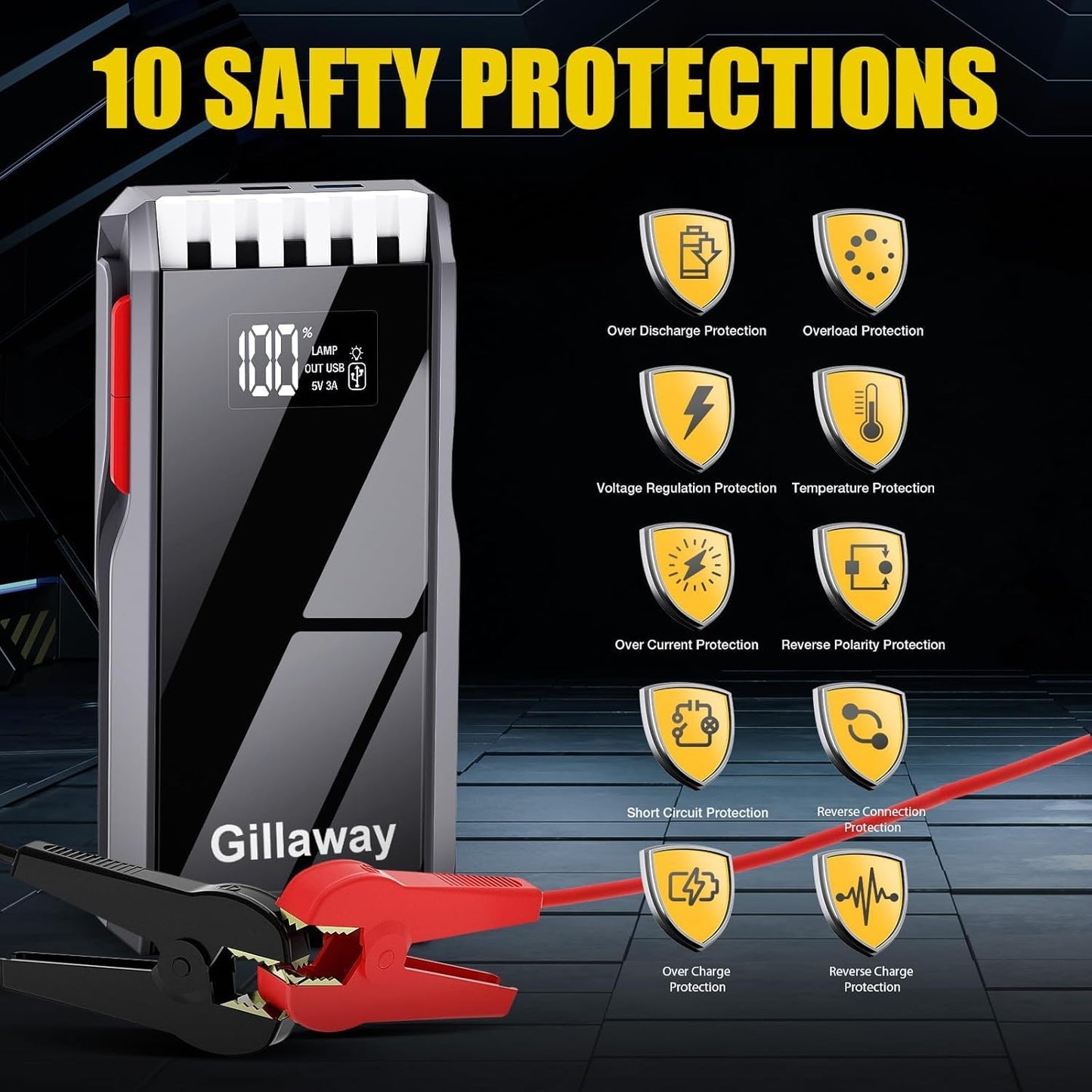 Jump Starter Battery Pack, 4500A Peak Car Battery Charger Jump Starter for Up to 10.0L Gas or 8.0L Diesel Engine,12V Car Jumper Starter Portable with Full LCD Screen (4500A)