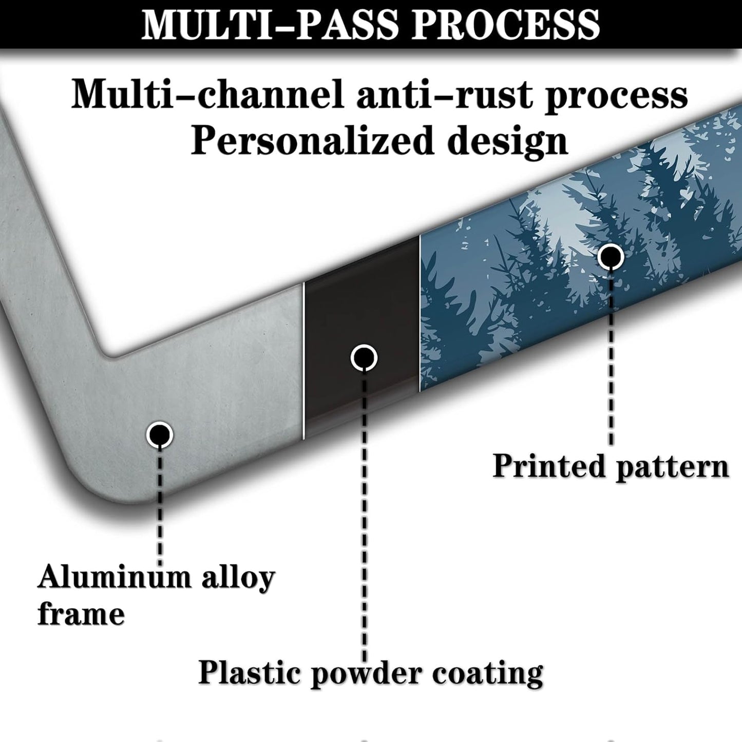 License Plate Frames for Women Multicolor License Plate Cover for Men Misty Forest Aluminum Metal Car Accessory 2 Pack with Screw Covers Set