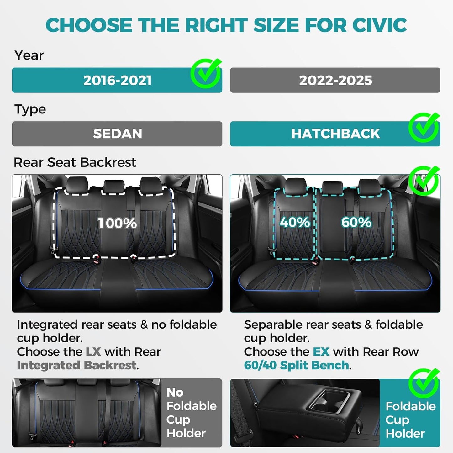 Seat Covers for Honda Civic Hatchback EX, Sport Touring, EXL 2016 2017 2018 2019 2020 2021, Faux Leather Car Seats Cover Full Set(Rear Row 40/60 Split & Folding Backrest)-BlackBlue