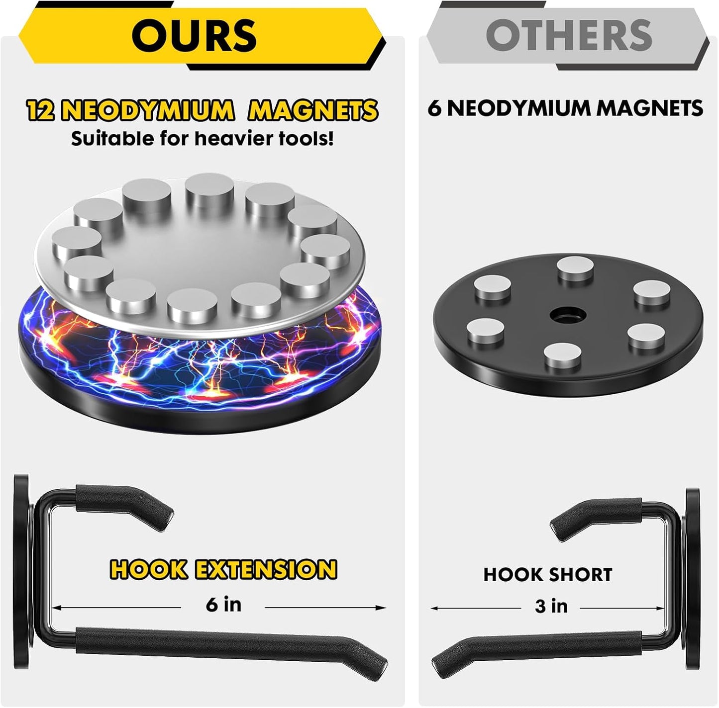 Strong Magnetic Hooks Heavy Duty - 2 Pack Rare Earth Magnets for Garage Utility Storage 20lb Hold | Hang Ladder, Power Tools, Toolbox, Shovel, Broom, Extension Cord(E-Blackpro 2)