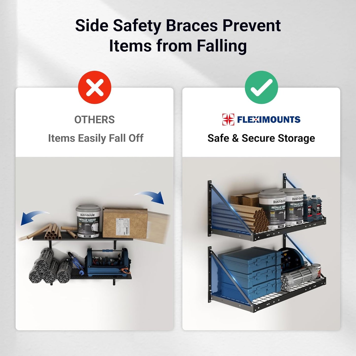 FLEXIMOUNTS 2-Pack 2x4ft Garage Wall Shelving - Heavy Duty Garage Storage Rack, 440 lbs Load Capacity with Brace Guardrail, Organization System for Tools, Heavy Bins, Sports Equipment, Utility Room