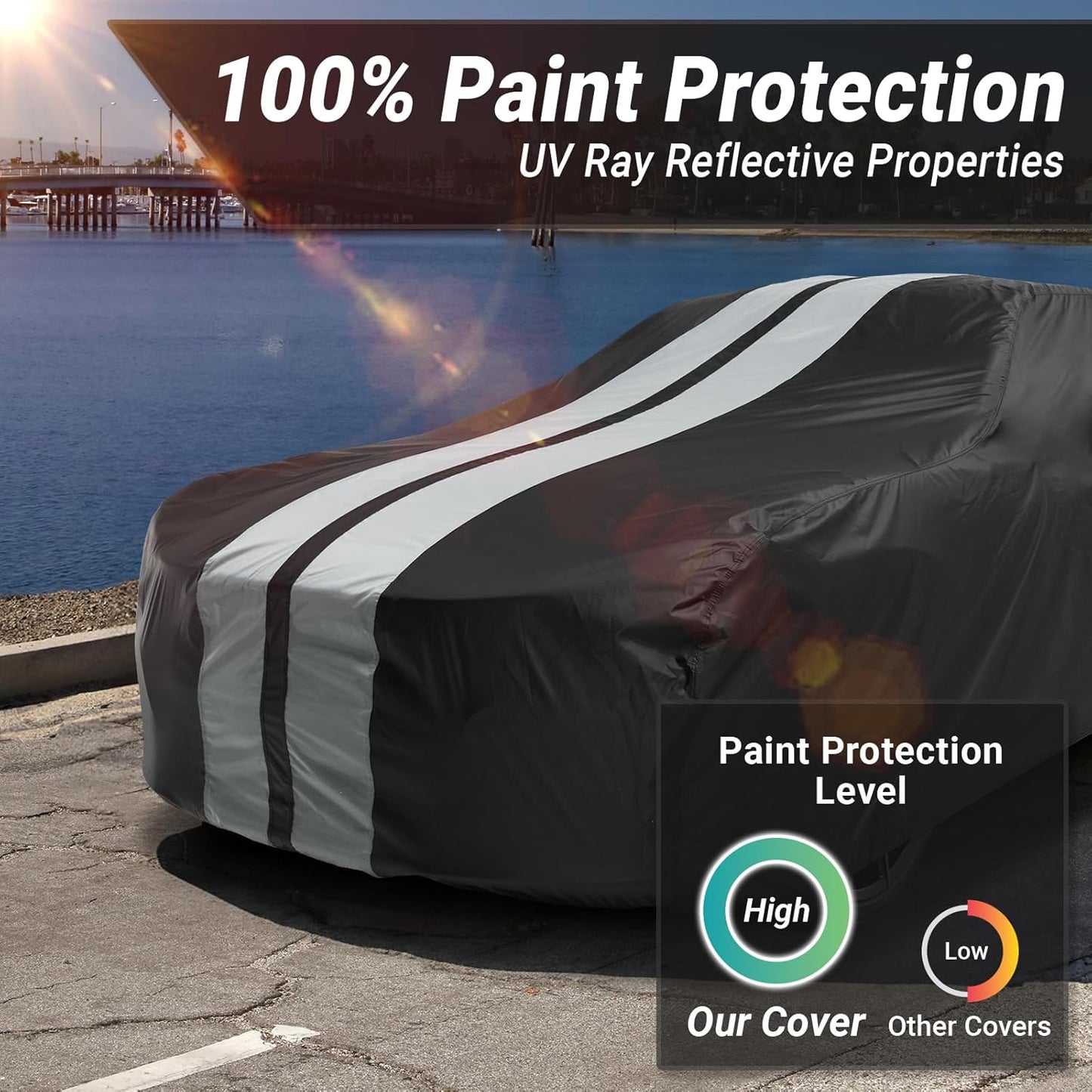 iCarCover Custom Car Cover for Chevy Corvette C1, C2 (1958-1967) Waterproof All Weather Rain Snow UV Sun Protector Full Exterior Indoor Outdoor Car Cover (Stripe - Black/Gray)