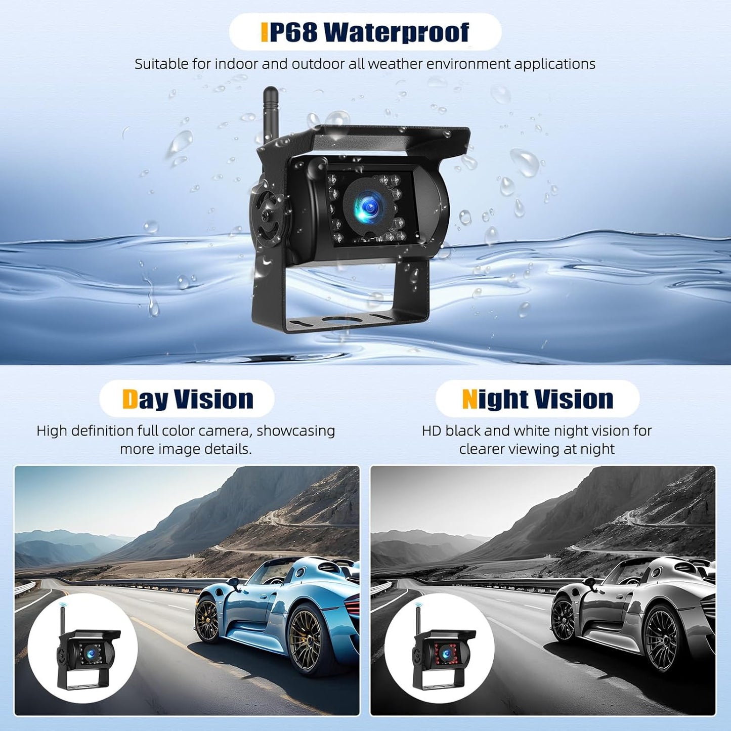 Wireless Vehicle Backup Camera System,7 Inch Reverse Camera Monitor for 2 Backup Cameras with IP69 Waterproof Night Vision Backup Camera Front Rear View Camera for Truck/RV/Van/SUV/Pickup