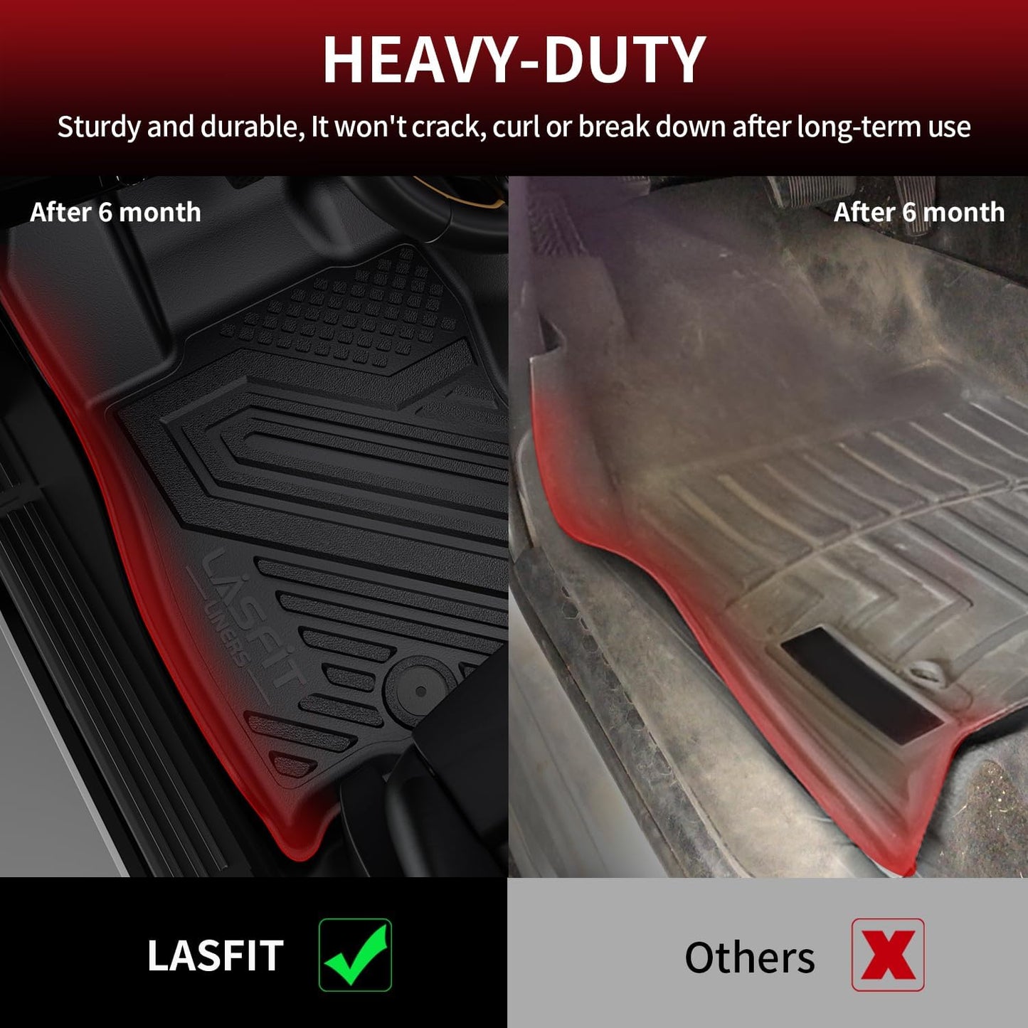 LASFIT Floor Mats&Trunk Liner for Ford Expedition(Not for Max Models) 2018-2024 8 Seats, All Weather TPE Custom Fit for SUV Car Liners, 1st& 2nd& 3rd& Cargo Liner, Black 5pcs