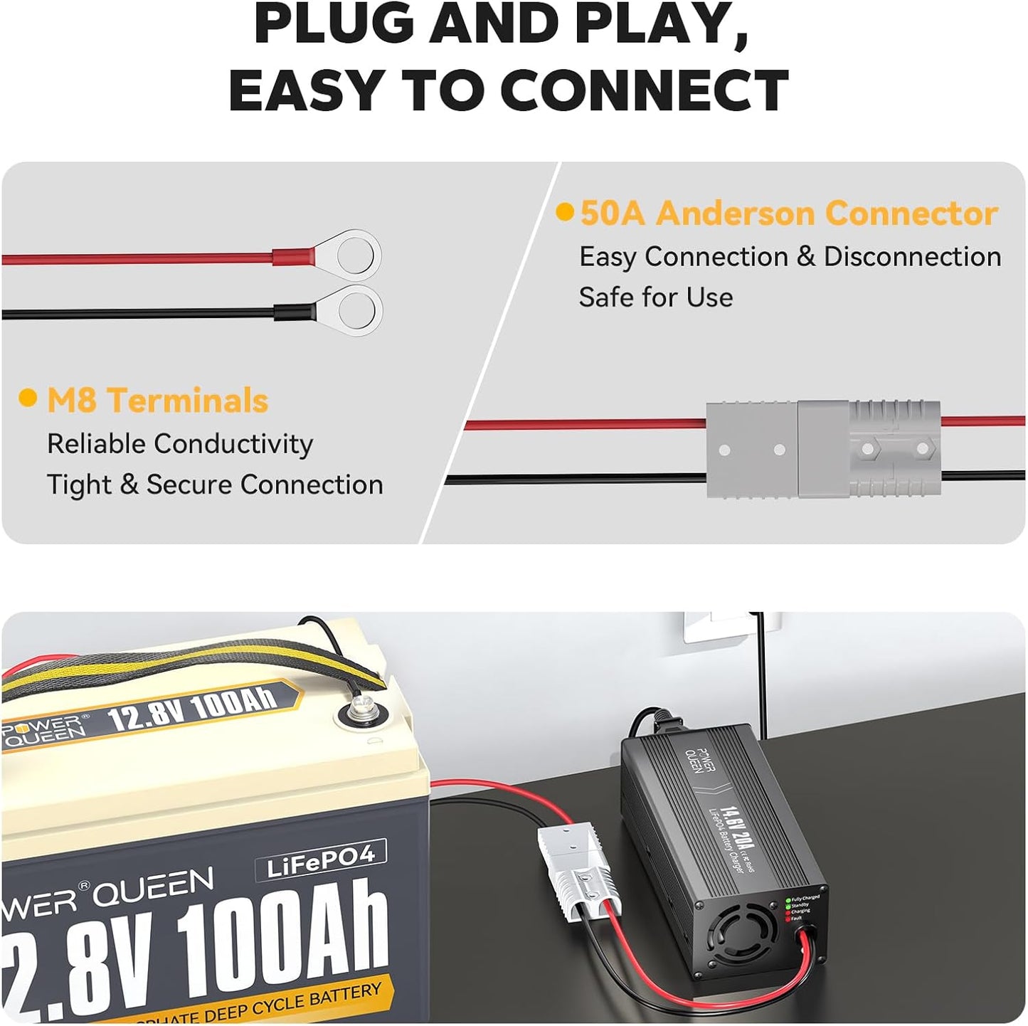 Power Queen 14.6V 20A LiFePO4 Battery Charger, 2-Stage Automatic Smart Battery Charger and Maintenance, LiFePO4 Lithium Batteries Charger, Suitable for 12V (12.8V) Lipo Lithium Iron Phosphate Battery