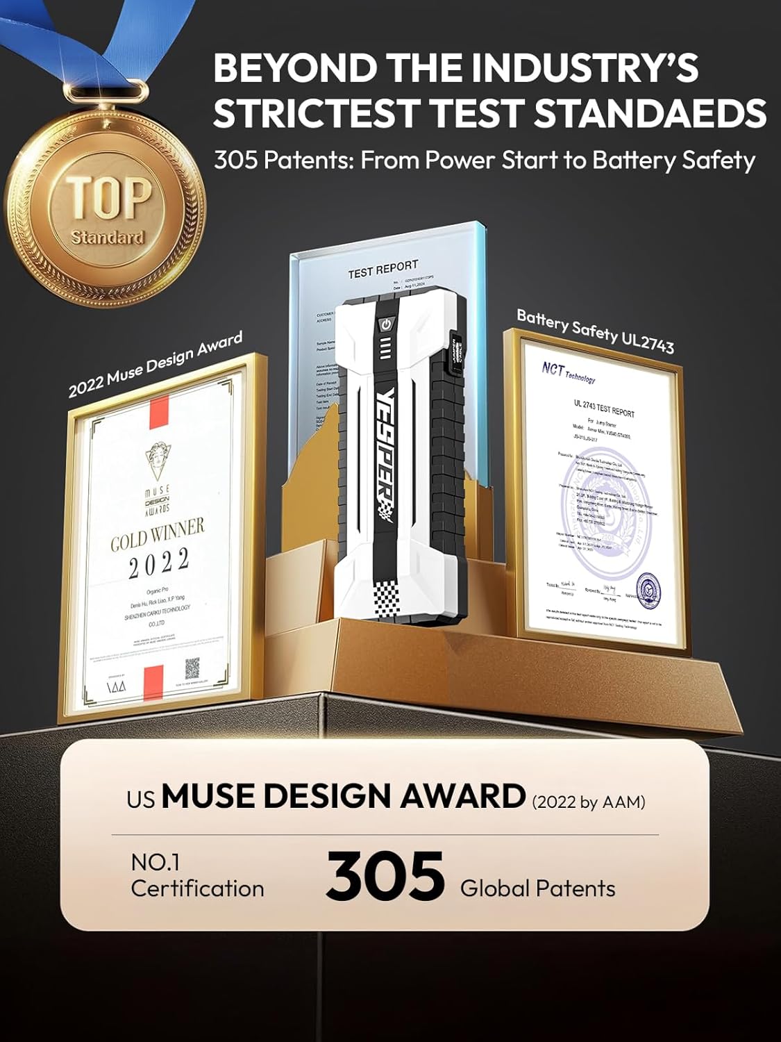 YESPER Battery Jump Starter Portable, 3000A Booster Pack Jump Box for 12V Car (Up to 10L Gas/8L Diesel Engine), Jumper Cables with DSLI Safe Tech, PD 15W Fast Charge & DC 15V Port