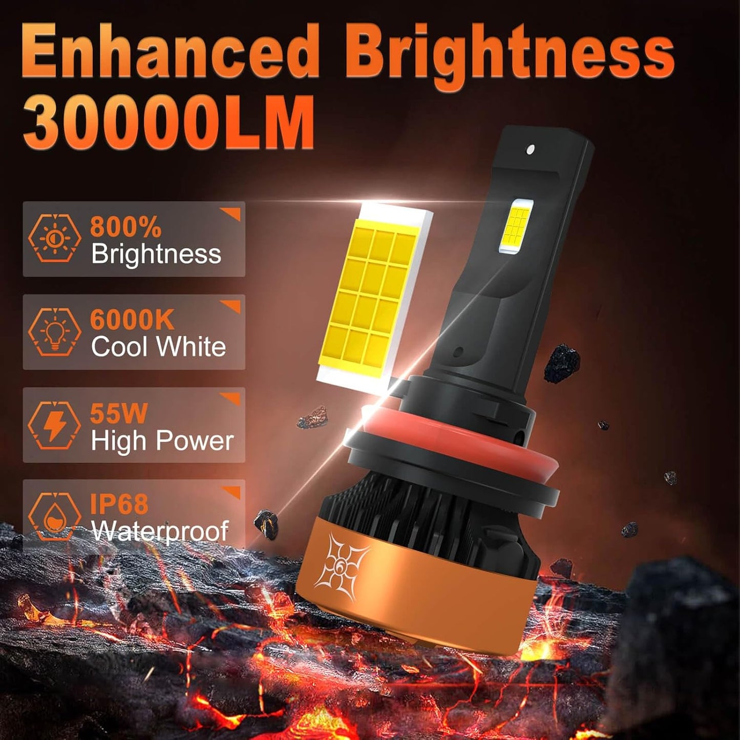 HIKARI WINGS H4/9003 LED Fog light, 30000LM Pure White 6000K LED Bulbs, Plug & Play IP68 Waterproof Pack of 2