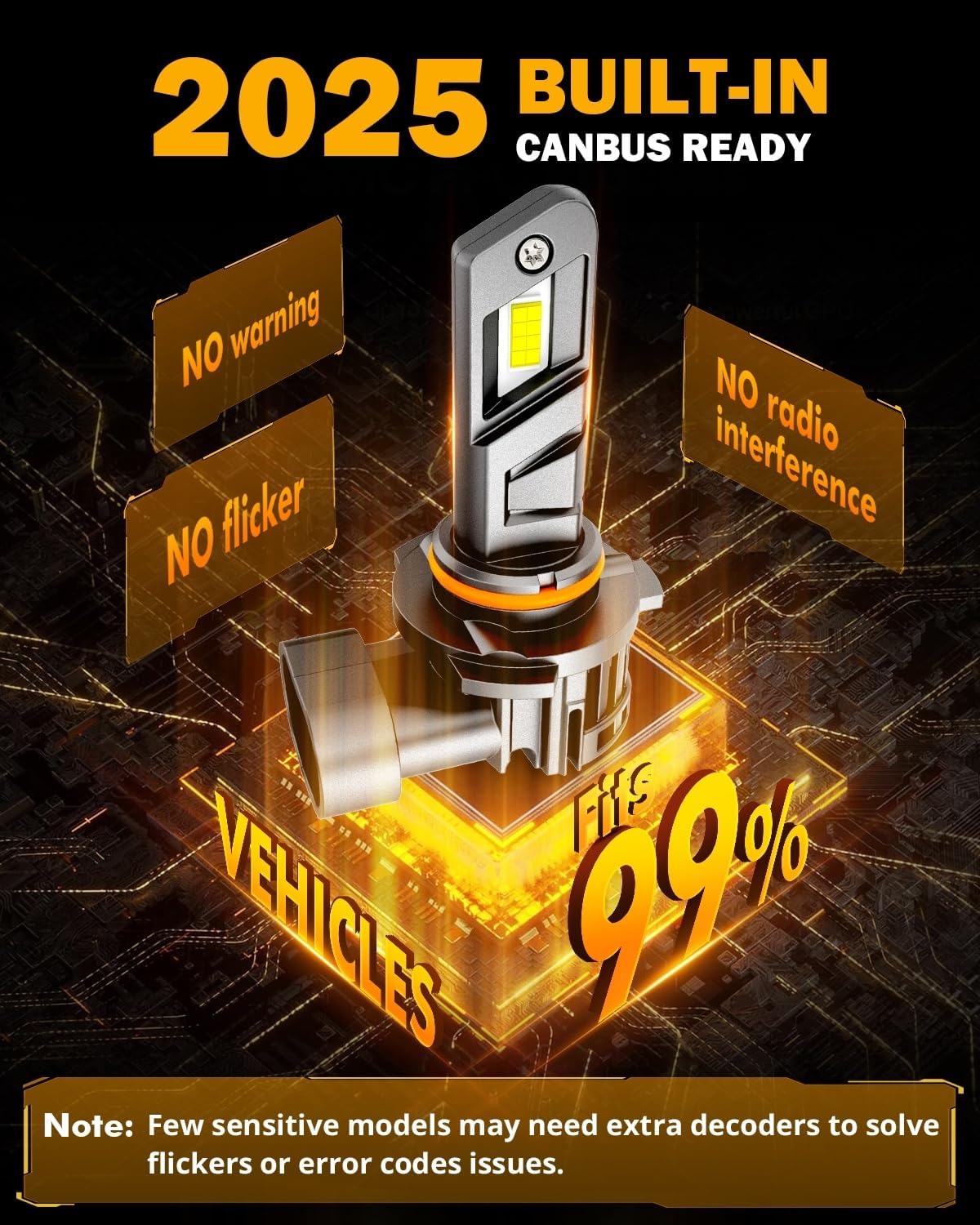 Auxbeam 9005 Fog Lights, 20000 Lumen 600% Brighter Wireless 9005 Light for Off-Road Use or Fog Light, Plug and Play