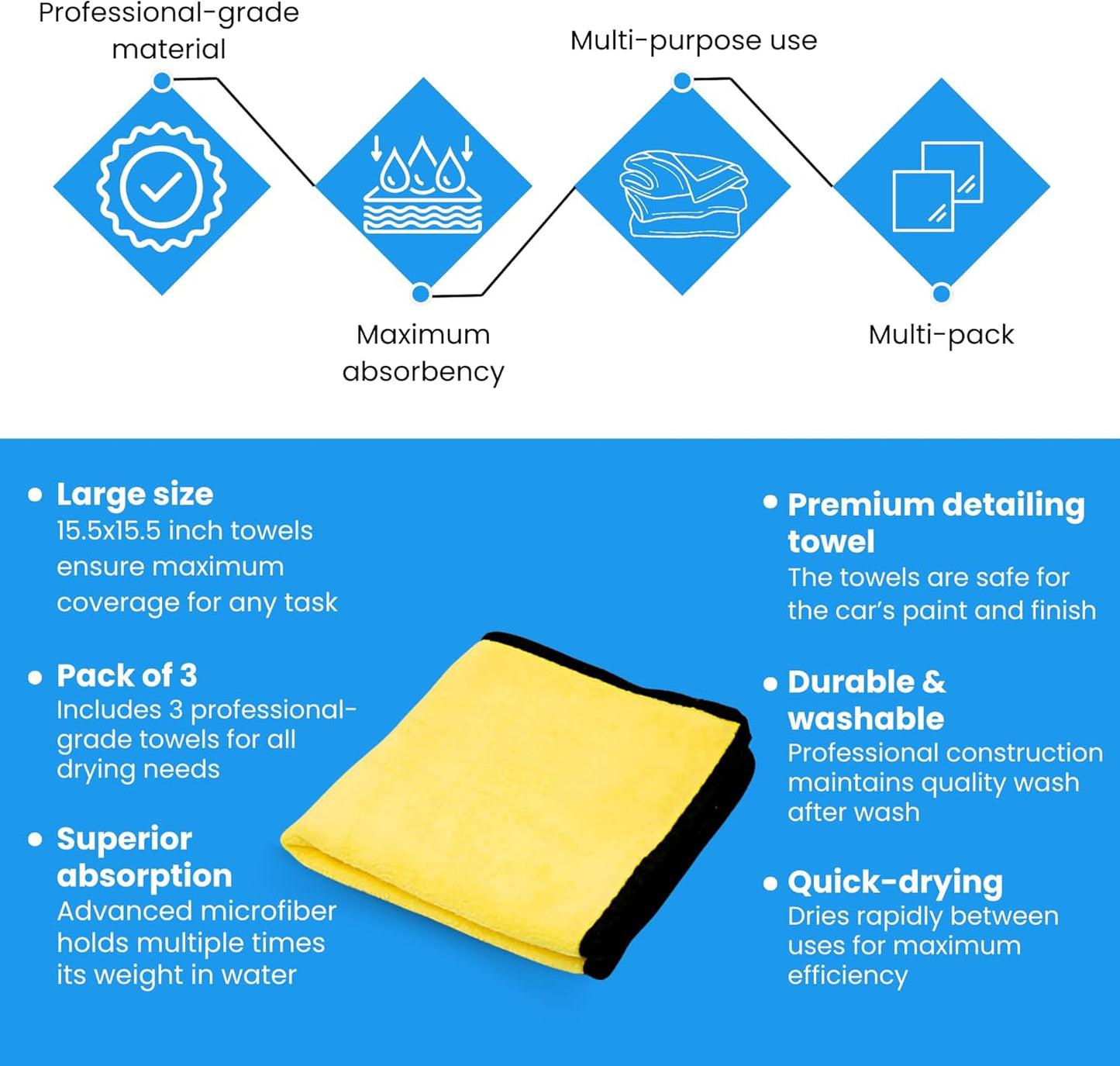 Microfiber Towels for Cars - 15.7" x 15.7" inches, Highly Absorbent Professional Grade Drying Towel Set for Superior Cleaning and Drying Performance - Car Drying & Kitchen Towel - Pack of 3