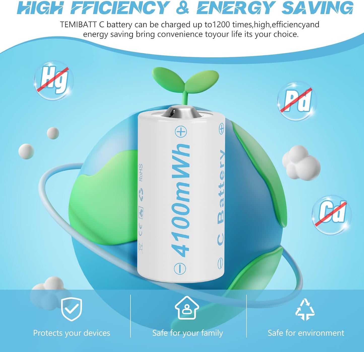 Rechargeable Lithium C Battery 8 Pack, Batteries c Size，Long Lasting1.5V C Batteries Rechargeable with 4 in 1 USB-C Charge Cable for Television Remote, Flashlights