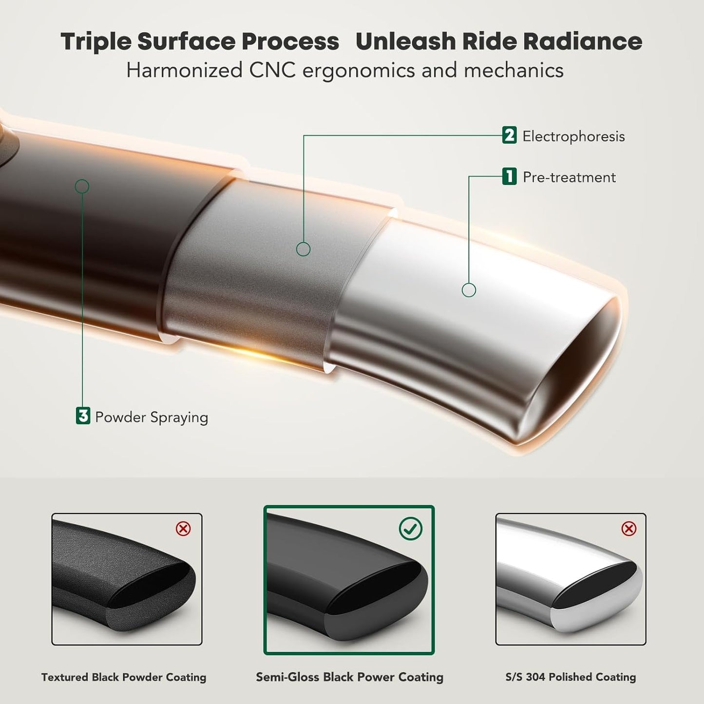 YHTAUTO 5" Running Boards Side Steps Fit Chevy Silverado & GMC Sierra 1500/2500 HD/3500 HD 2019-2024, Crew Cab, 6.5' Standard Bed, Oval Bent Ends Carbon Steel Black Powder, Truck Cab Side Step Rails