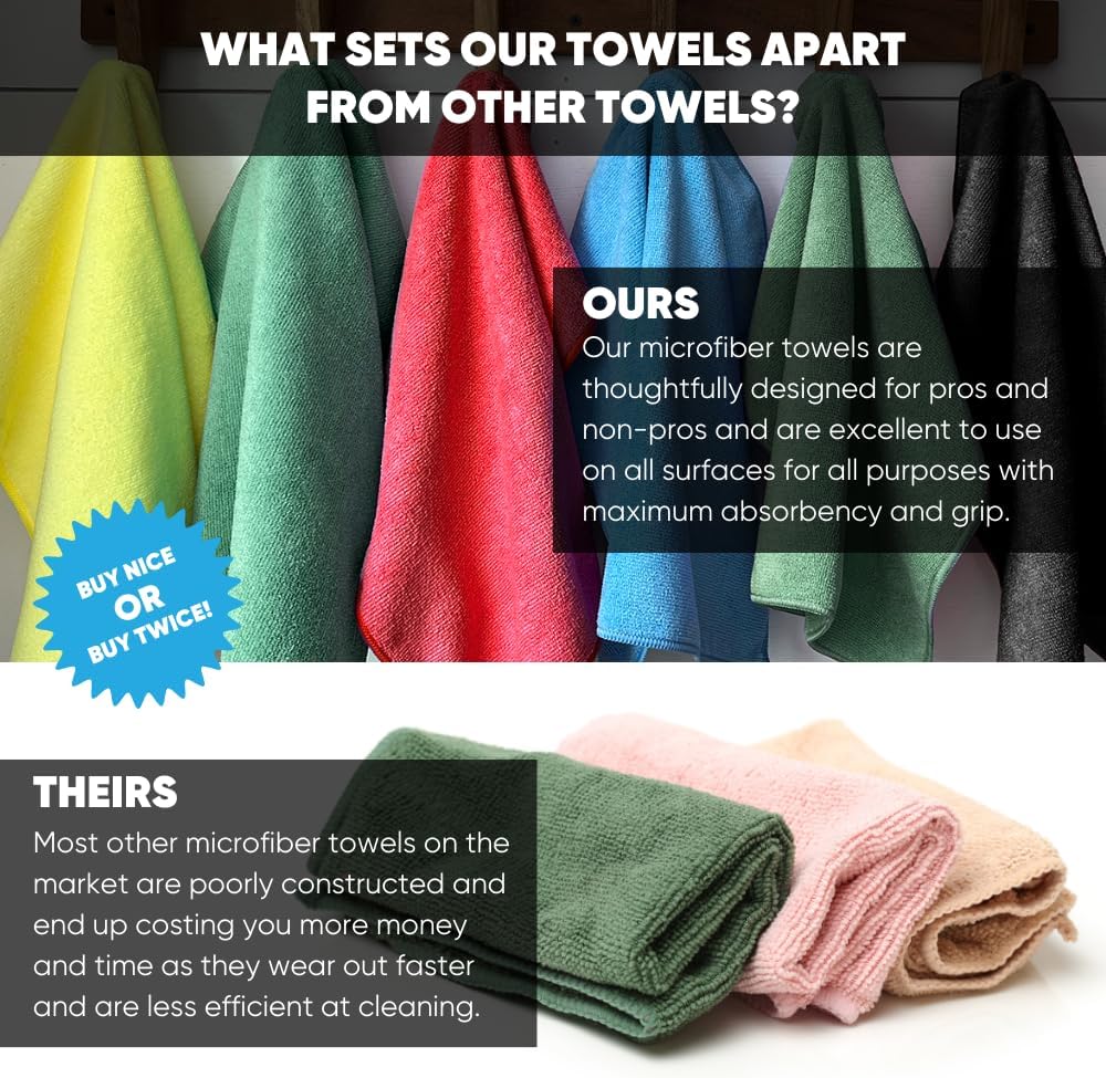 16" x 16" All Purpose Microfiber Towels - 50 Pack - Reusable Wash Cloths, Dust, Kitchen, Car, Shop Rags for Cleaning (Green)