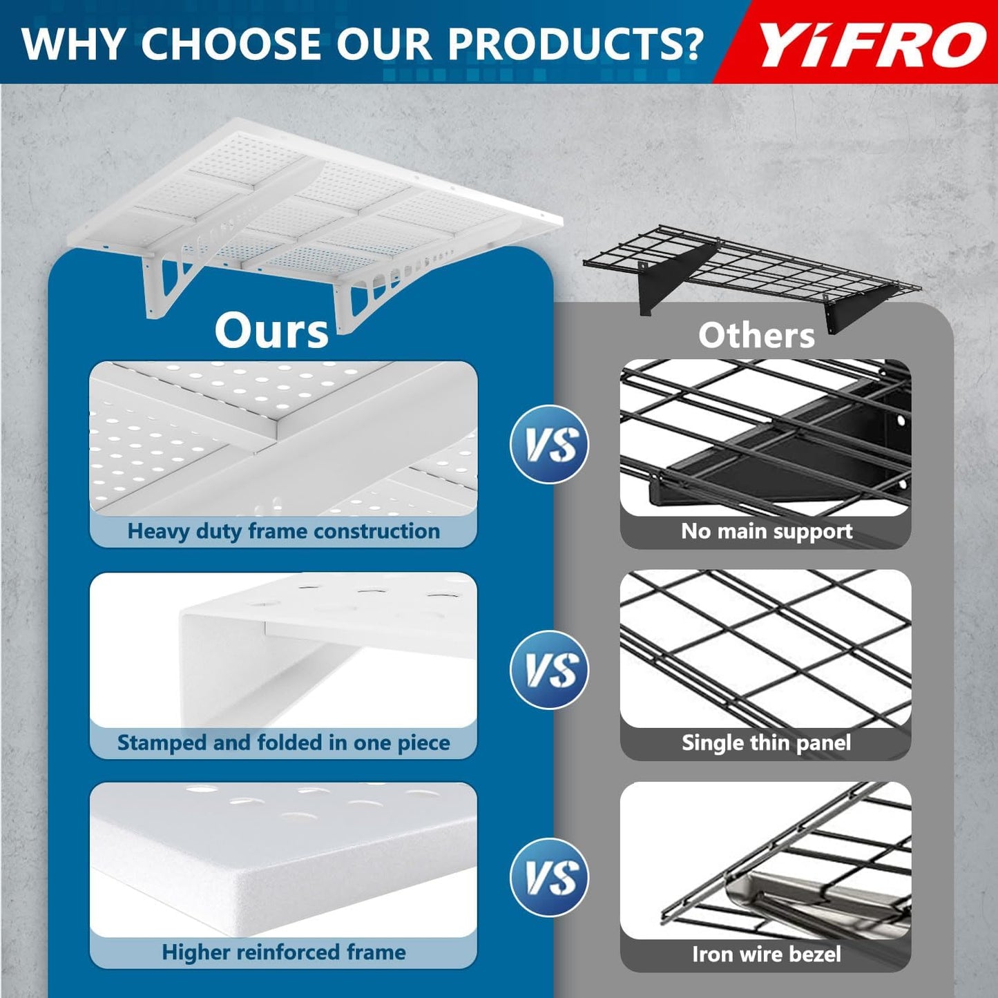 2-Pack 1.5x4ft Heavy Duty Garage Wall Shelving, 500 lbs Load Capacity, Garage Shelving Wall Mounted, Storage Rack with Hooks, White