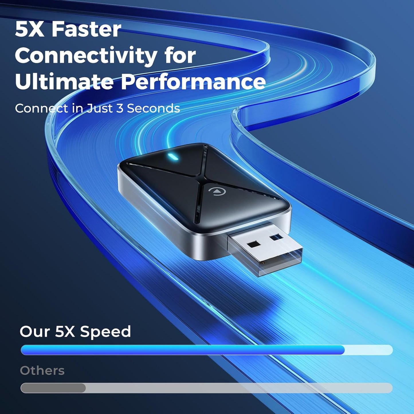 Wireless CarPlay Adapter for iPhone, Mini Size for Apple CarPlay Adapter, Convert Wired to Wireless with Extension Cable USB & USB-C/Type-C, Stable Control & No Delay, Black