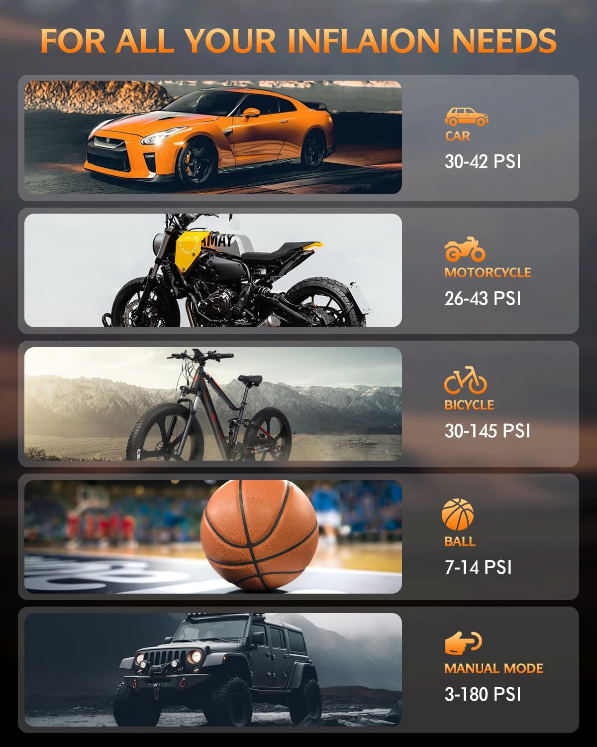 Tire Inflator Portable Air Compressor,180PSI & 3X Faster Air Pump for Car Tires with Digital Pressure Gauge, 25000mAh Air Compressor for Car, Motorcycle, Bicycle, Ball and More.