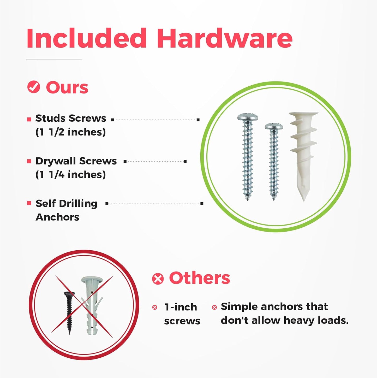 Garage Tool Organizer Wall Mount - 96 inches - Sturdy Storage Rack with Adjustable Hooks, Anti-Rust - Easy Installation, 600lbs Capacity - Garden Tool Organizer (06 Racks & 12 Hooks)