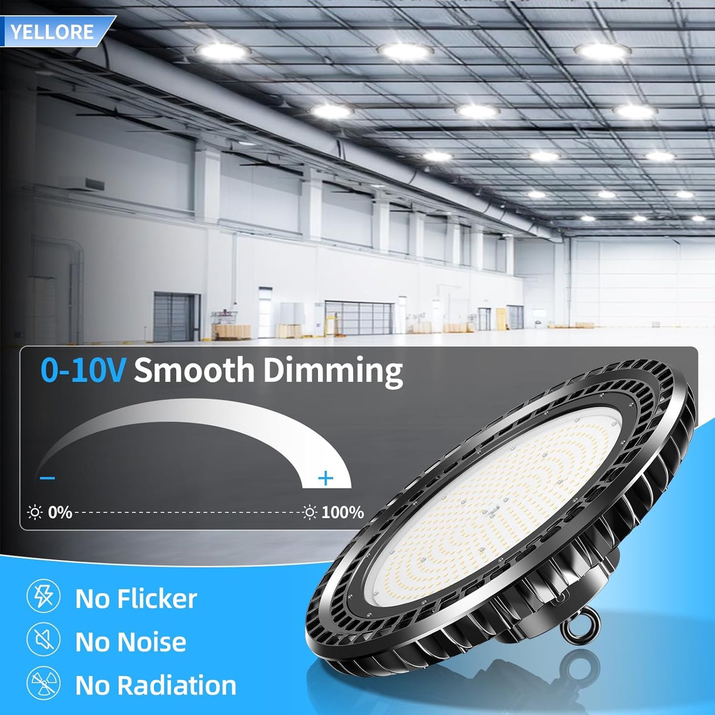 6 Pack 500W LED High Bay Light 72,500LM DLC ETL Listed Industrial Grade UFO Light Dimmable IP65 Waterproof 5000K Commercial Bay Lighting for Warehouse Garage Factory 110V 120V