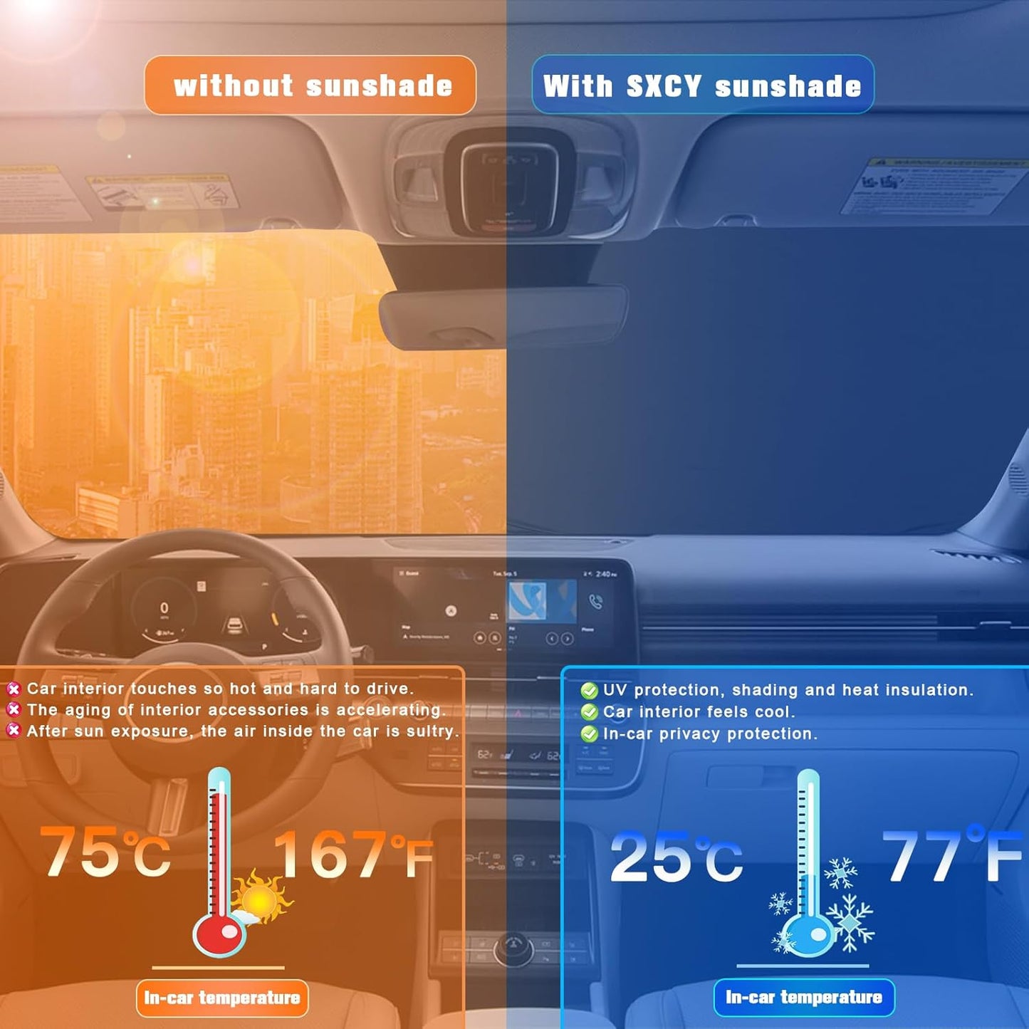 SXCY for 2024 2025 Hyundai Kona Windshield Sunshade for 2024 2025 Hyundai Kona SE SEL N-line Limited Accessories 2024 2025 Kona Sun Shade Foldable Sun Shield 2025 Kona Sunshade 2024 Kona Sun Protector