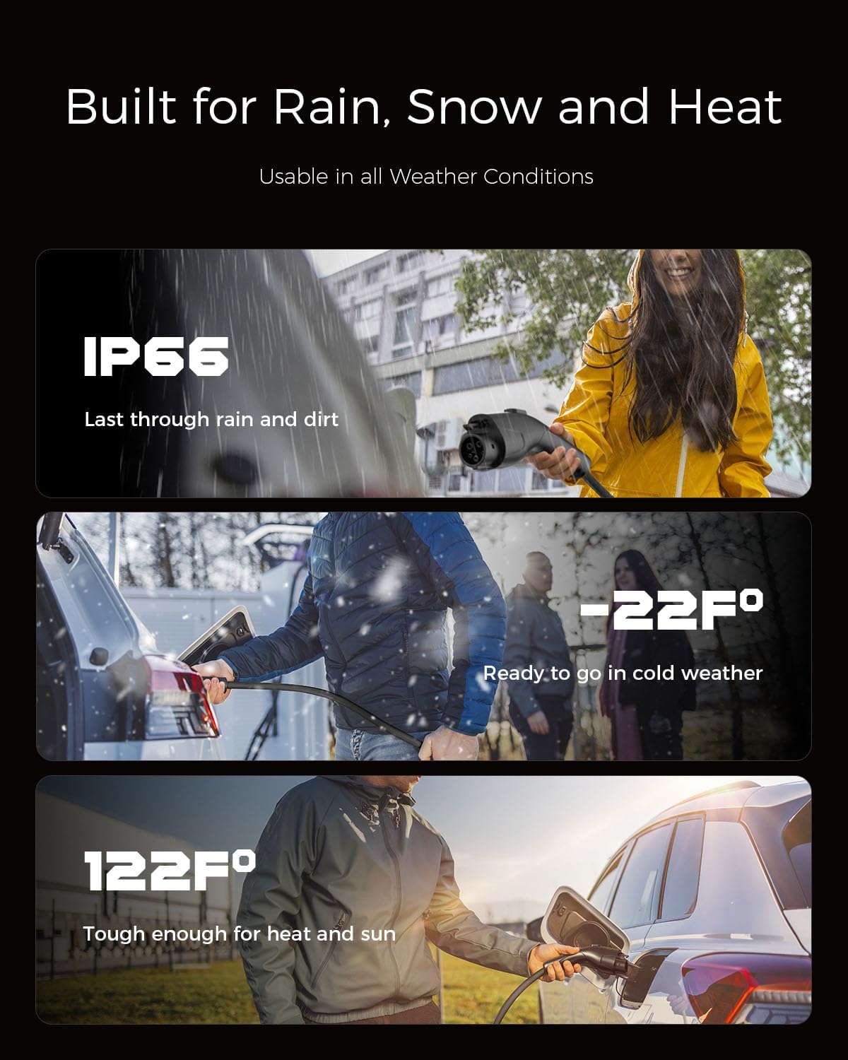 Level 1 EV Charger, 16A 110V 240V Portable EV Charger with 25FT Cable, Home Electric Vehicle Charging Station with NEMA 6-20 Plug NEMA 5-15 Adapter EVSE for All J1772 EVs