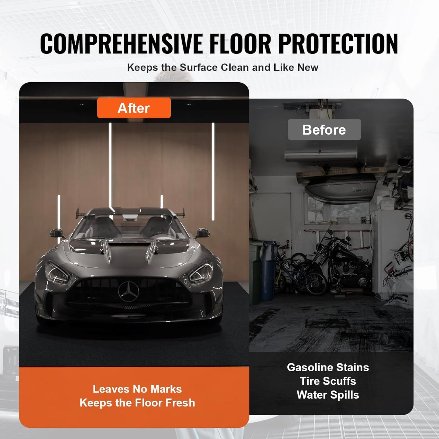 VEVOR Garage Floor Mat, 7.5'x20' Waterproof Protection from Water,Snow, Rain,Mud and Oil for Cars, Non-Slip Heavy Duty Containment Mat with TPE Anti-Leak Backing & Easy to Clean & Cuttable