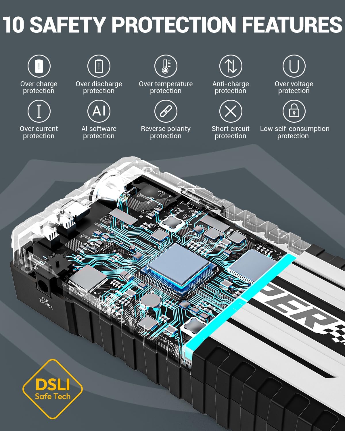 YESPER 4120A Jump Starter, 12V Car Battery Jumper Starter Portable (All Gas, up to 10.0L Diesel Engine), 26800mAh Battery Start Booster Pack, Jump Box with Carry Case, Jumper Cables, LED Light