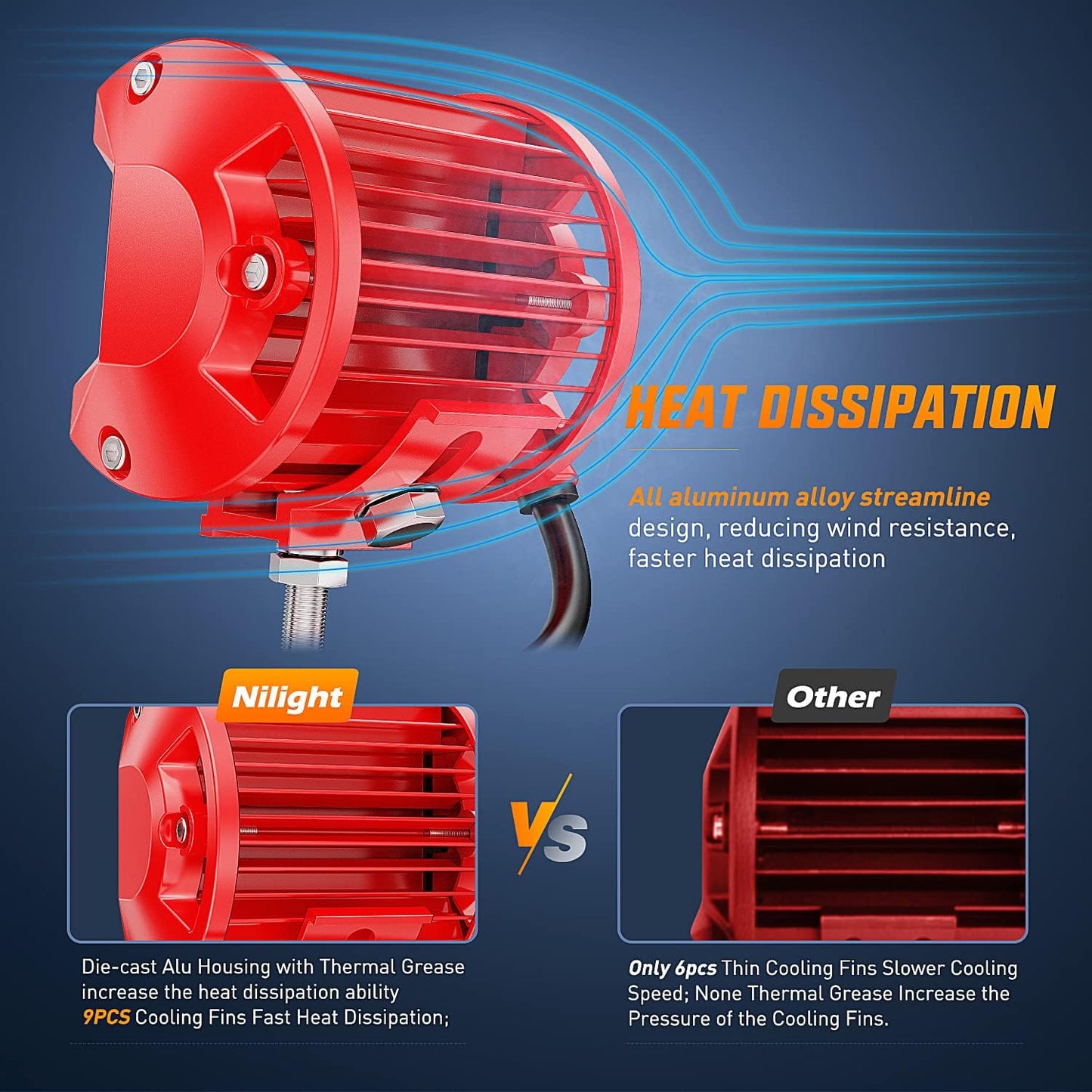 Nilight LED Light Bar 2PCS 60W 4Inch Triple Row Spot Flood Combo Lights w/Wiring Kit for Fog Driving Work Lighting on Off-Road Truck Tractor SUV ATV UTV Golf Cart Boats