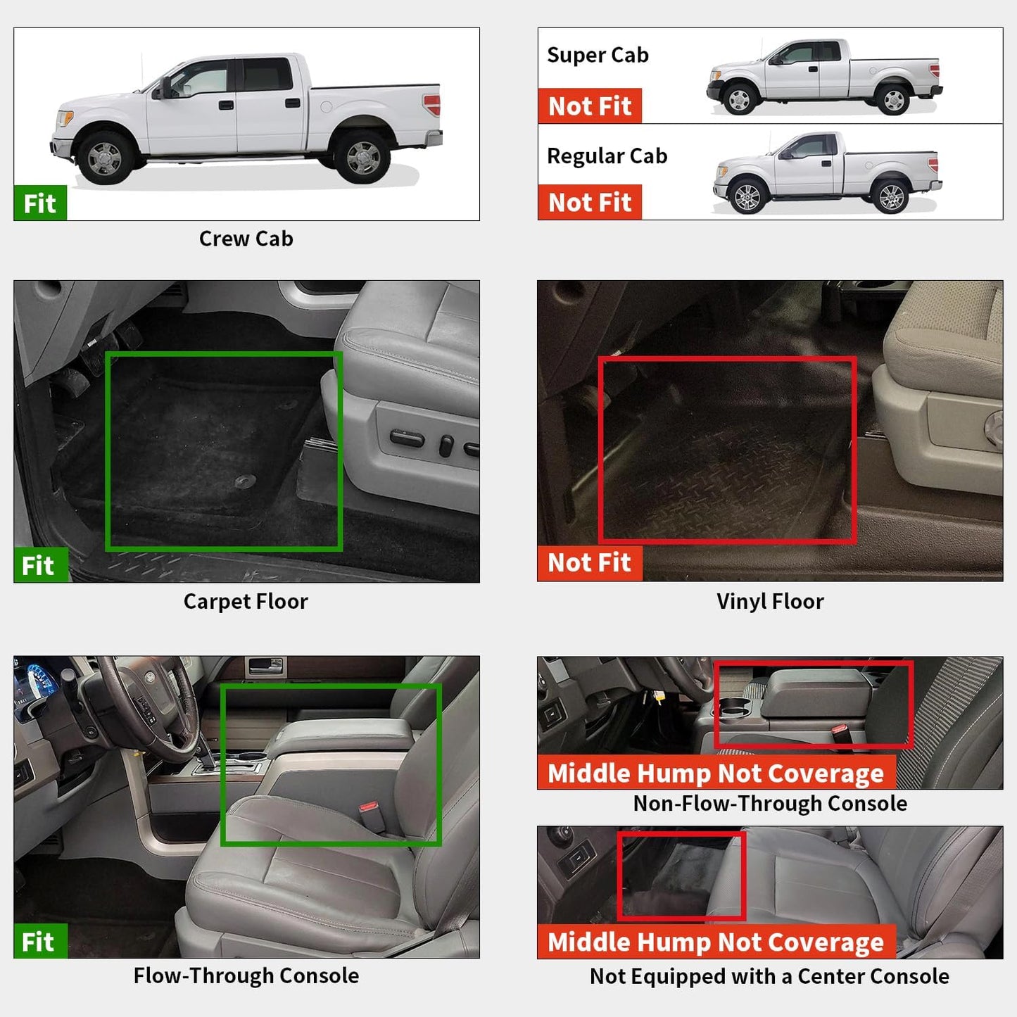 LASFIT Floor Mats for Ford F-150 2011-2014 SuperCrew Carpet Floor Front Row w/Flow-Through Console All Weather Protector TPE Truck Liners, 1st & 2nd Row, 3pcs Black