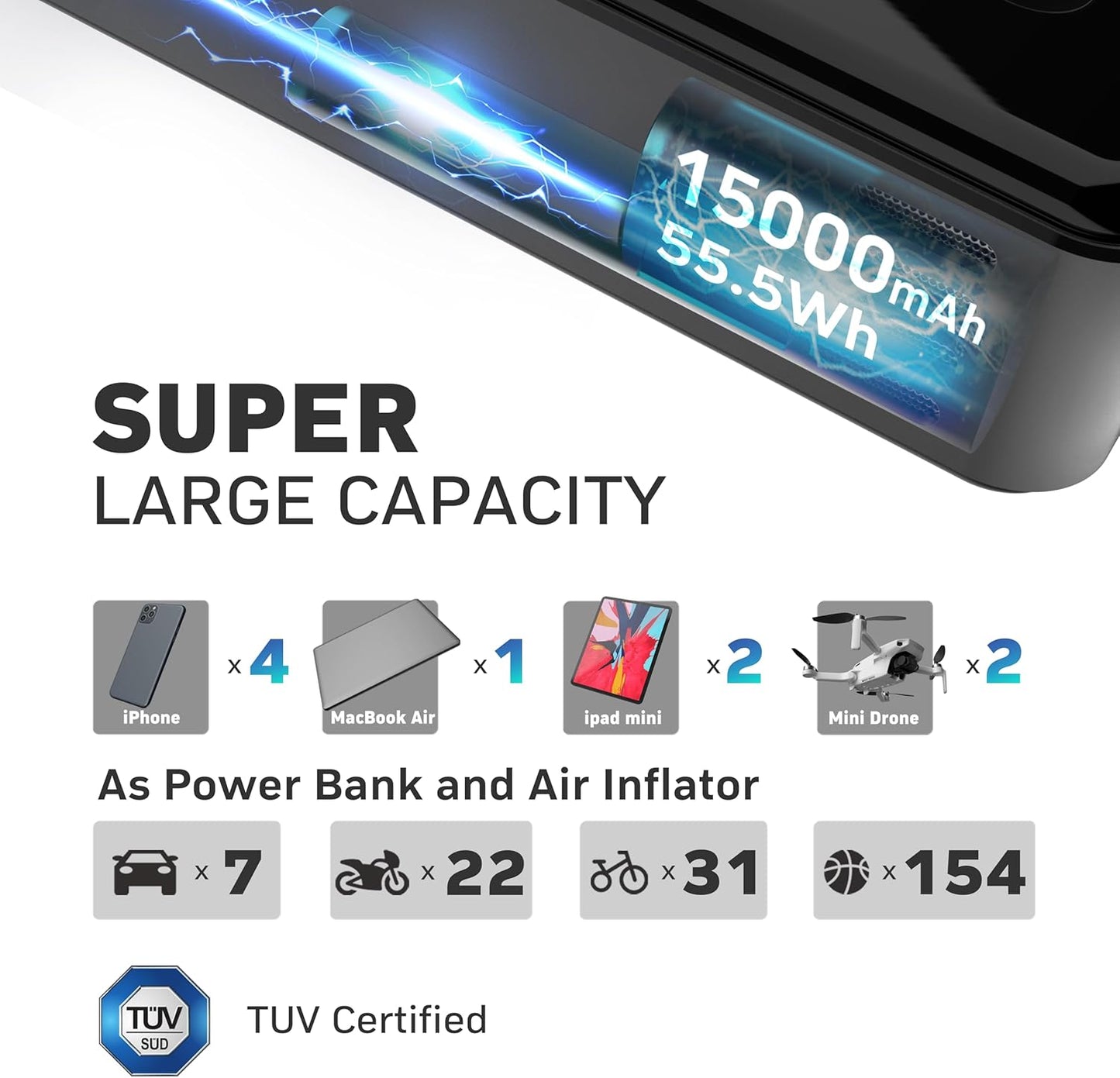 DENVIX Tire Inflator Portable Air Compressor, 2X Faster Inflation Cordless Air Compressor, Electric Air Pump for Car Tires with 15000 mAh Battery Capacity, 45W 3X Faster Charging, Deluxe Package.