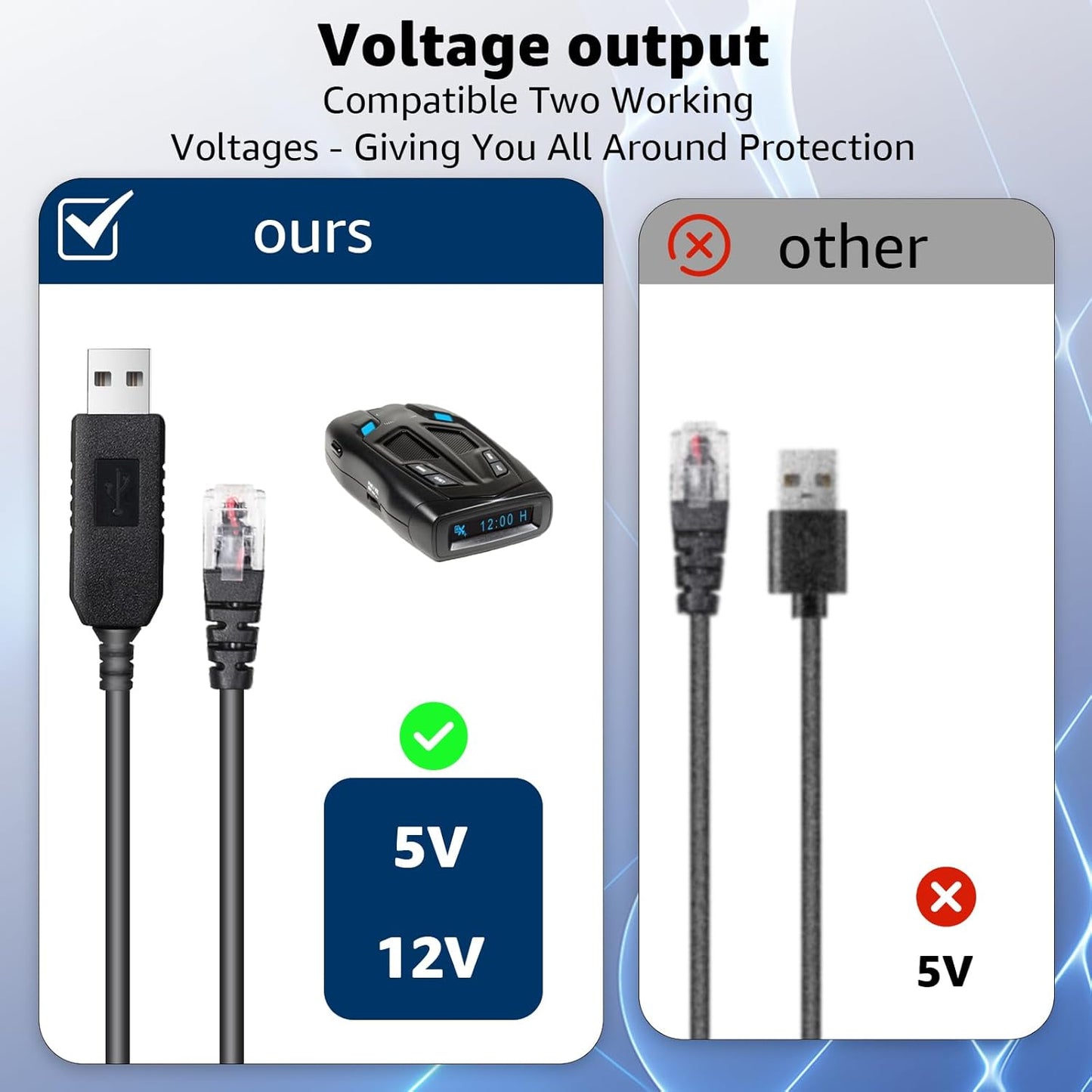 3.3FT USB to RJ11 Plug Cable,Radar Detector Cable Compatible with Escort Uniden Beltronics Radenso XP Cobra Whistler,Replacement Power Cord for Radar Detectors
