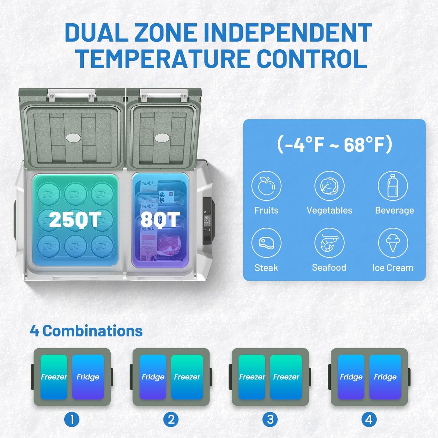 Alpicool 12 Volt Refrigerator Portable Refrigerator for Car 33 Quarts Car Fridge Portable 12V Dual Zone Fridge Freezer 12/24V 110~240 Volt AC for Truck RV Camper SUV Electric Cooler for Camping