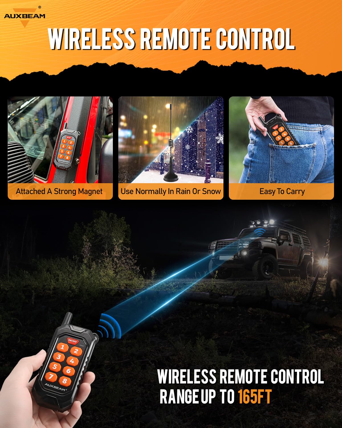 Auxbeam RC800 8 Gang Switch Panel RA84 RGB Wireless Remote Control Up to 165FT Range Automotive Switch Pod Featuring 3 Lighting Modes Backlit Off Waterproof for Car Boat Truck RV 2-Year Warranty