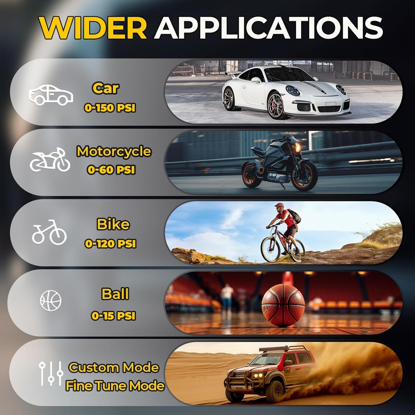 Tire Inflator Portable Air Compressor, Ultra Fast Dual-Cylinder Air Pump for [Pickup & Large Car Tires] with Fine-Tune Mode, Pressure Gauge, 12000mAh&45W Fast Charge fits MPV, SUV, Cars, Motor