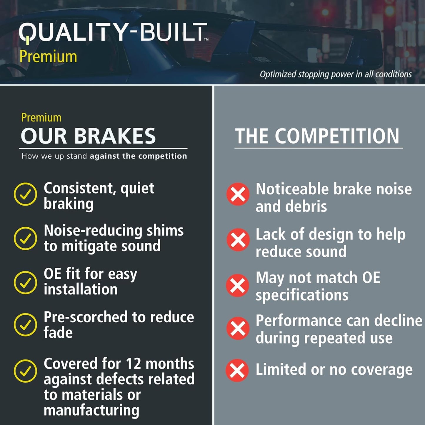 Premium Semi-Metallic Front Brake Pads (1001-1760M) Compatible with 2014-2023 Audi/Seat/Volkswagen (A3/A3 Quattro/A3 Sportback e-tron/Golf/GTI/Jetta/Passat/Q3/Taos/TT Quattro & More)