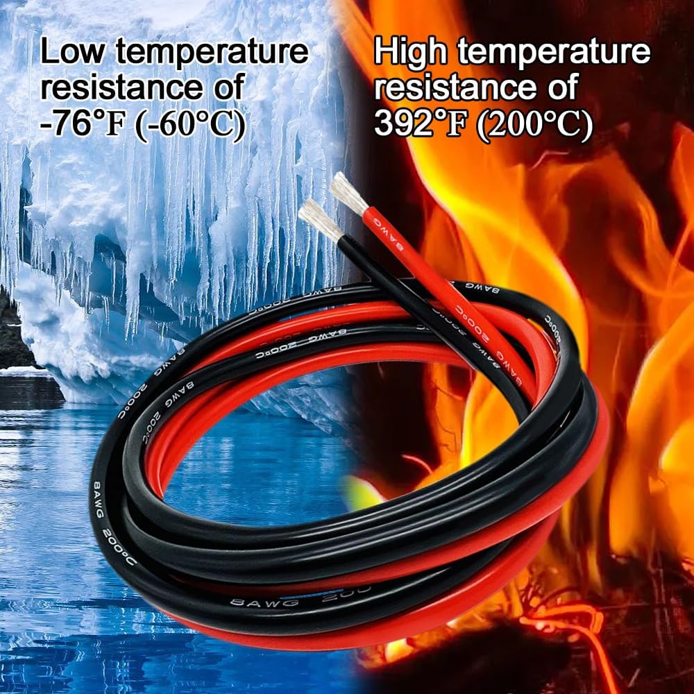 Jumper Cable Clamps Compatible with Mil.waukee M18, Silicone wire 6FT 8AWG Cable,18V Battery Jumper Starter for Mid-Size Cars Light Trucks Car Jump Starting Using Tool, 392 ℉ (200℃)