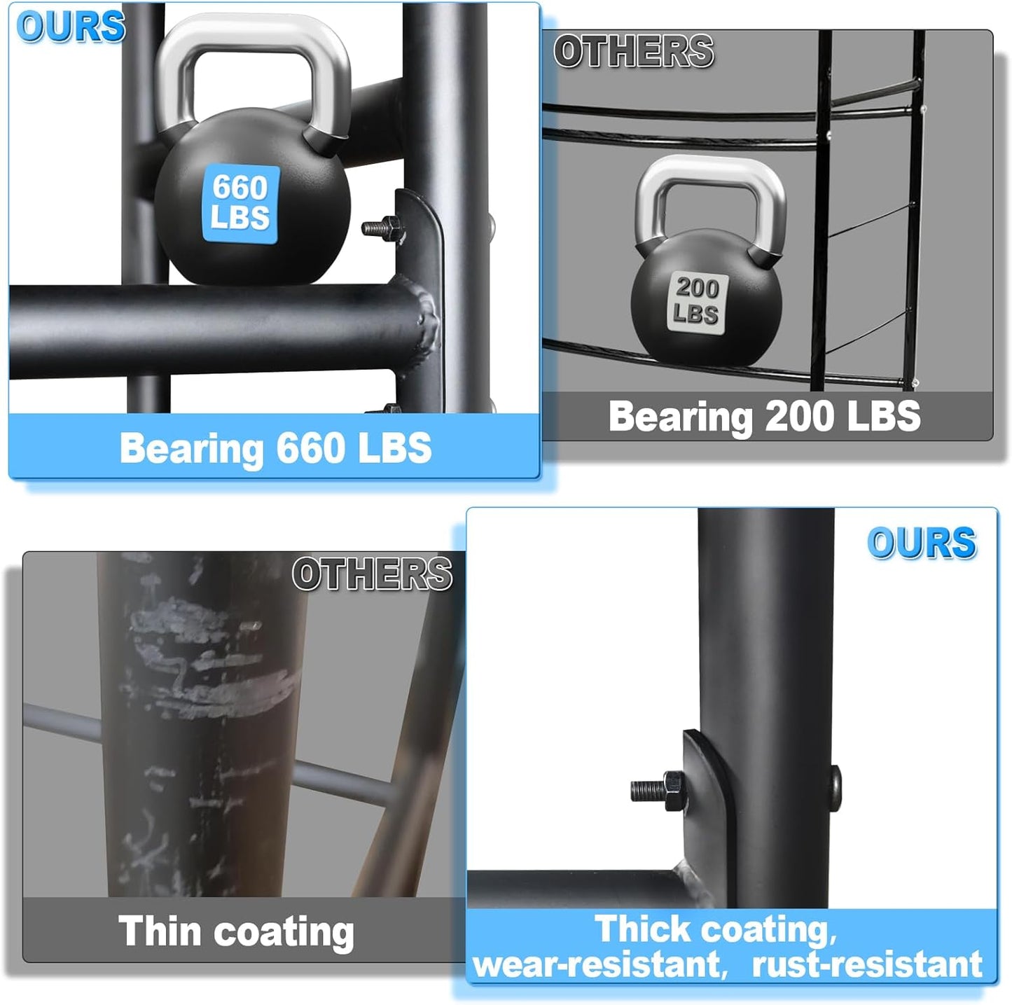 Rolling Tire Rack for Garage, Adjustable Metal Tire Rack with Foldable Heavy-Duty Hole Board, 4 Self-Locking Swivel Casters, 59” Height, 660 Pound Capacity