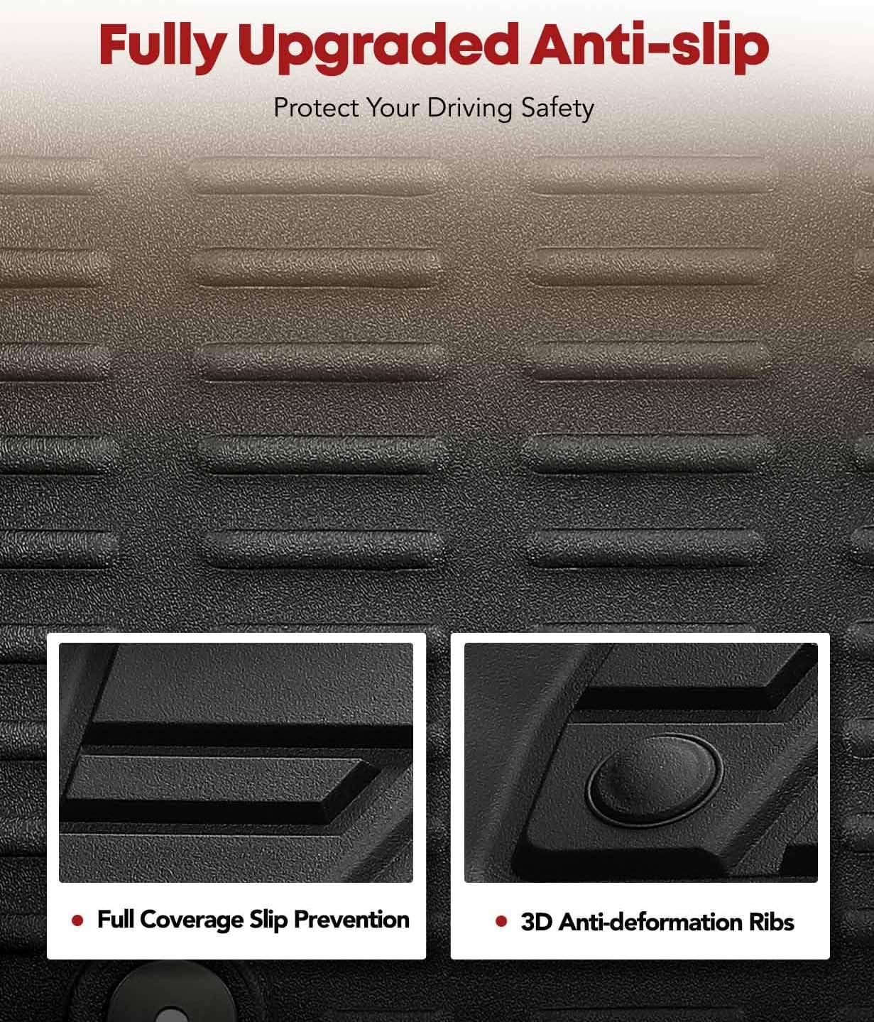 YHTAUTO Floor Mats Fit 2019-2025 Toyota RAV4 (Include Hybrid), TPE All Weather Car Mats Waterproof Anti-Slip Odorless Floor Liner, Interior Car Accessories Front & 2nd Row Liner