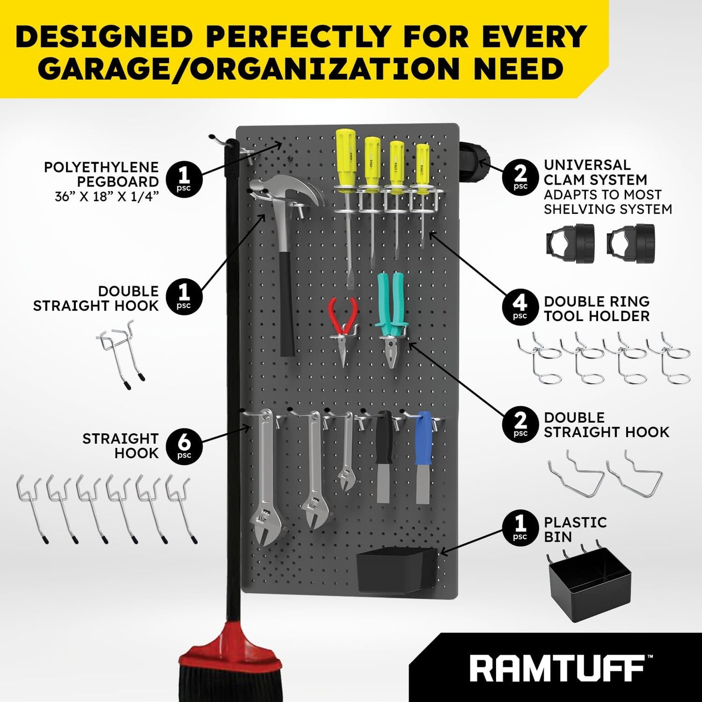 Ramtuff Universal PegBoard Kit for Plastic Shelving- Garage Storage Organizer with 14 Pegboard Accessories - Easy to Install