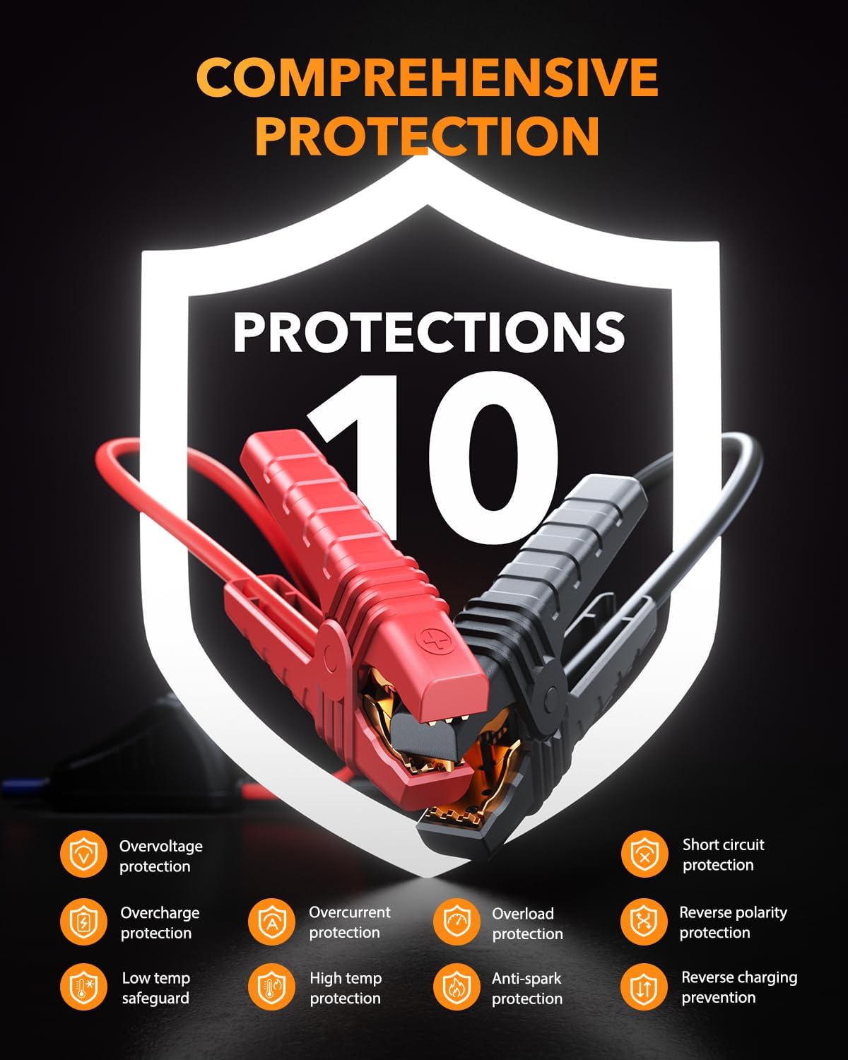 OXILAM 8000A Jump Starter - Car Jumper Starter Portable for All Gas & Diesel Engines, 12V Jump Box for Car Battery with Extended Jumper Cables, USB, DC, Type C Port & LED Light