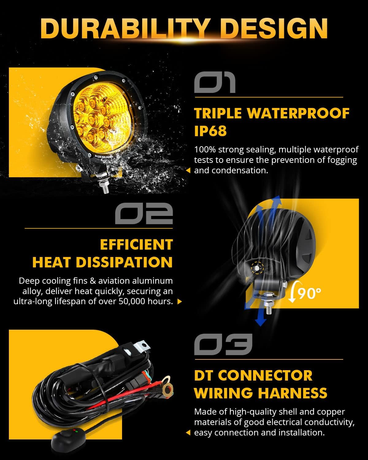 Auxbeam P4 Series Flood Beam Amber Round Light Pods, 4 Inch 90W Yellow Flood Light Bar Backup Reverse, LED Offroad Lights Automotive Work Lights Super Bright Fog Lamp, Pair