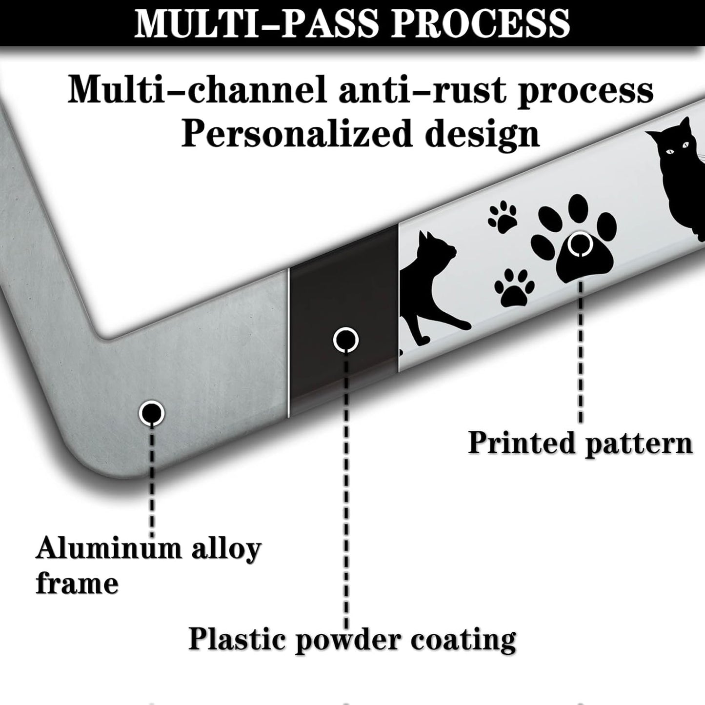 License Plate Frames Black and White License Plate Cover Kitty Cat Pawprints Aluminum Metal Car Accessory 2 Pack with Screw Covers Set