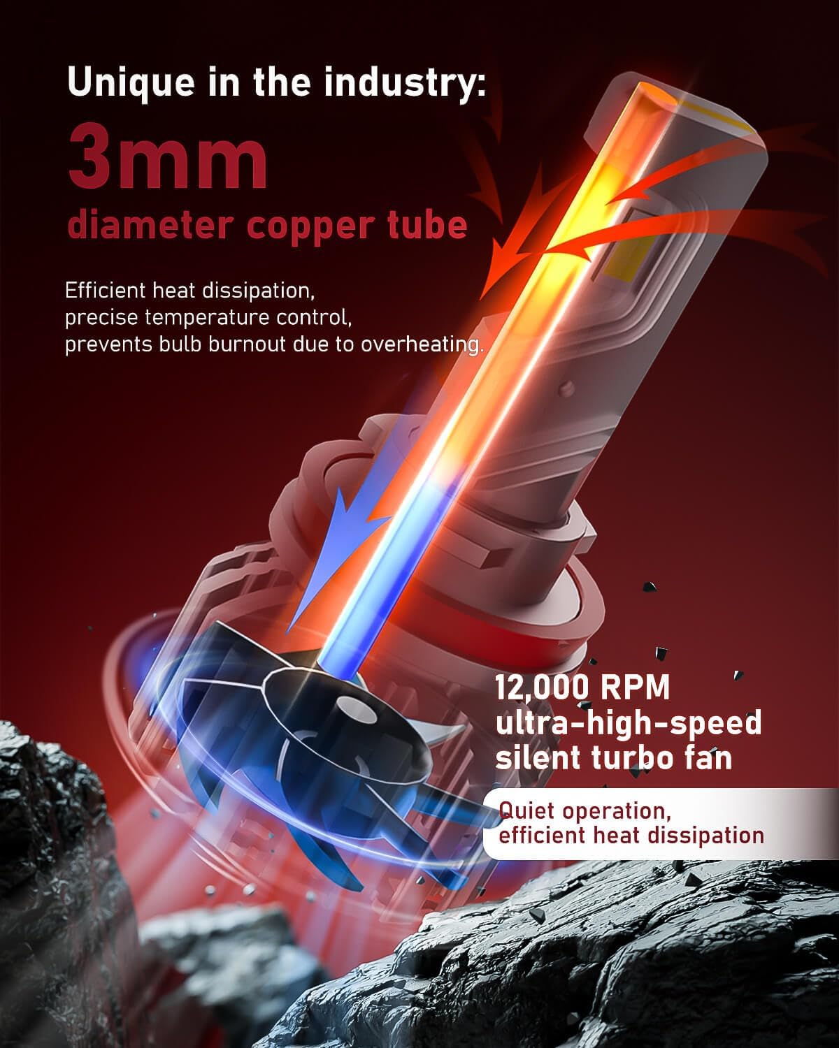 LUXSTER HolyKnight 9006 HB4 30000LM LED Light Bulbs, Foglight Bulbs, Super Bright, 6000K Cool White, Pack of 2